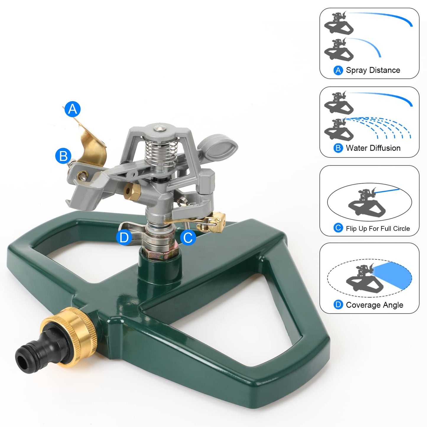 STYDDI Impulse Water Sprinkler with Metal Base, Heavy Duty Adjustable Circular Zinc Pulsating Impact Sprinkler for Yard and Grass Irrigation, 360 Degree Lawn Sprinkler