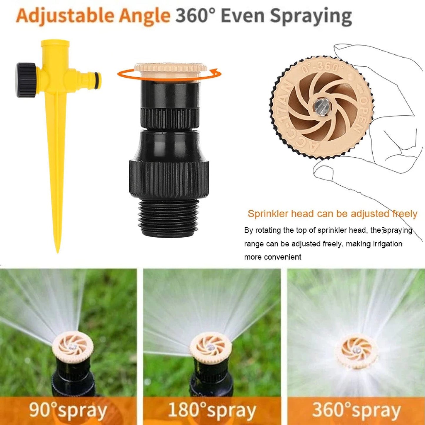 HMYCL Garden Sprinkler, 3PCS Automatic 360 Rotating Lawn Sprinkler Irrigation Sprayer System, Adjustable Lawn Water Sprinkler for Watering Plants Flowers Veggies Grass Lawn Plants