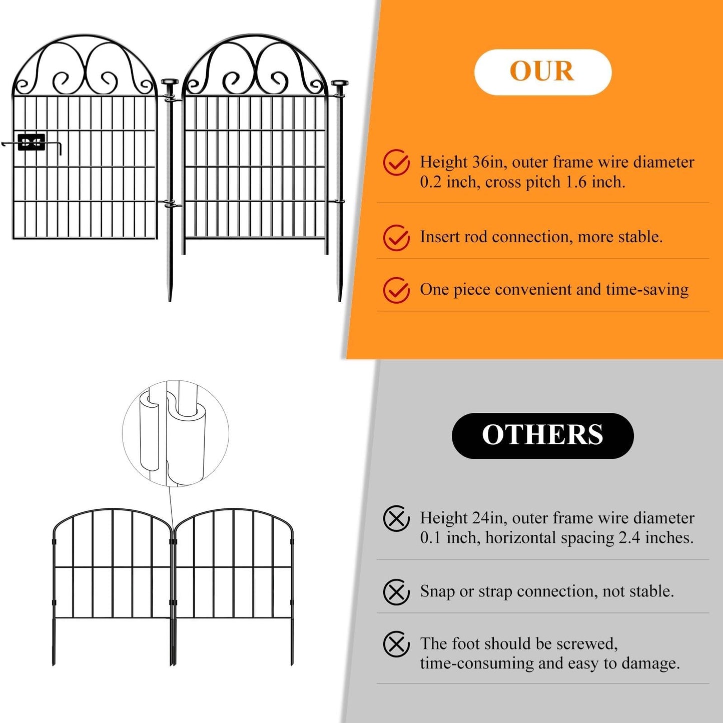 Getlay Tall Garden Animal Barrier with Gate, 36in(H)×17.5ft(L) 8-Panel Dog Fence, Black Heavy Duty Metal Temporary Defense Fence
