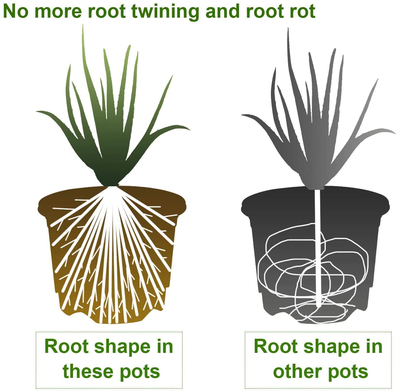 KAHEIGN 6Pcs Plastic Plant Pots, 16CM Thicken Flower Pot Root-Control Nursery Seedling Planter Decorative Garden Plant Container with Saucer for Indoor Outdoor Bonsai Plants (Green)