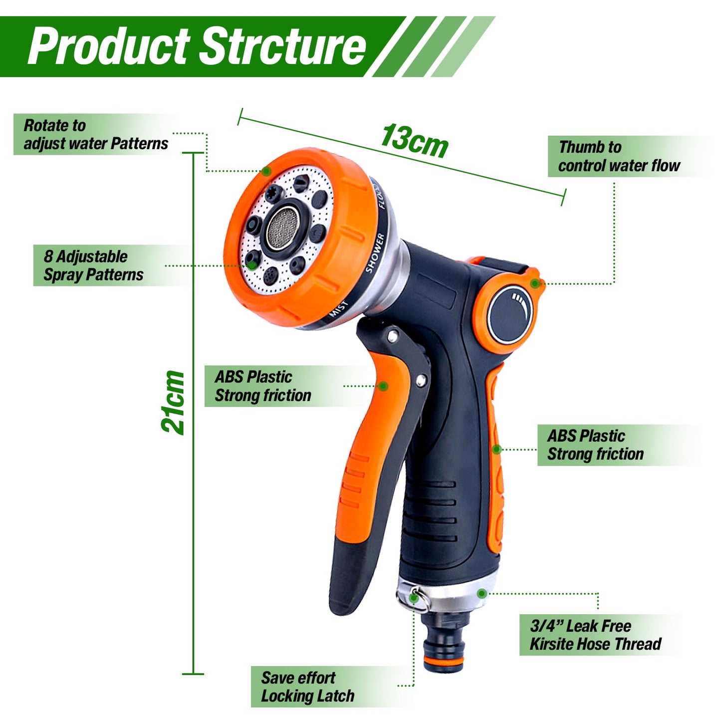 RnCop Garden Hose Spray Gun, 8 Adjustable Patterns High-Pressure Hose Nozzle, Water Flow Control, Perfect for Plants, Lawns, Cars, Bikes, and Pets Bathing