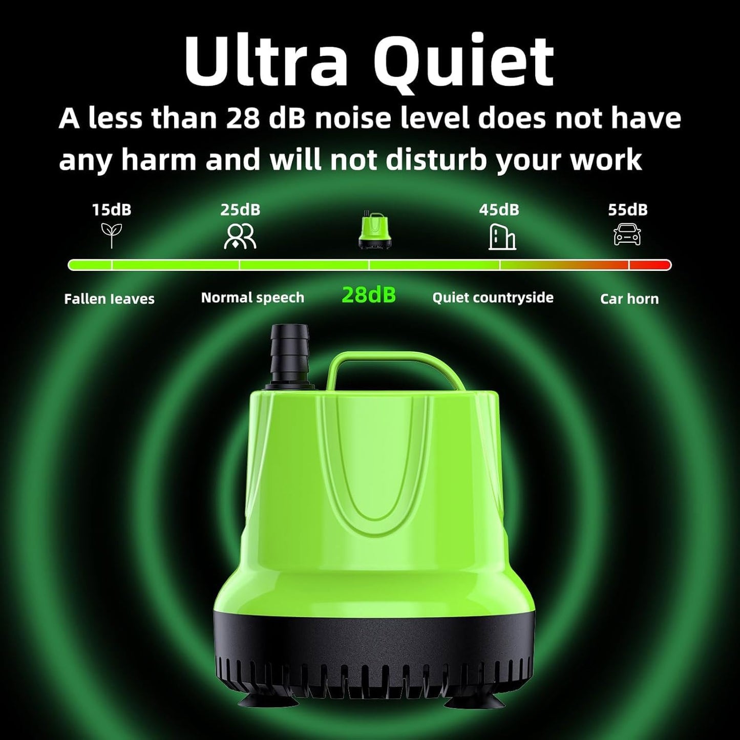 KINGYEENUO Submersible Water Fountain Pump, 40W Small Sump Pump 660 GPH, 2 Nozzles, with 8.2ft High Lift, Ultra Quiet Water Pump for Outdoor Pond Hydroponic Statuary Waterfall Aquarium Fish Tank