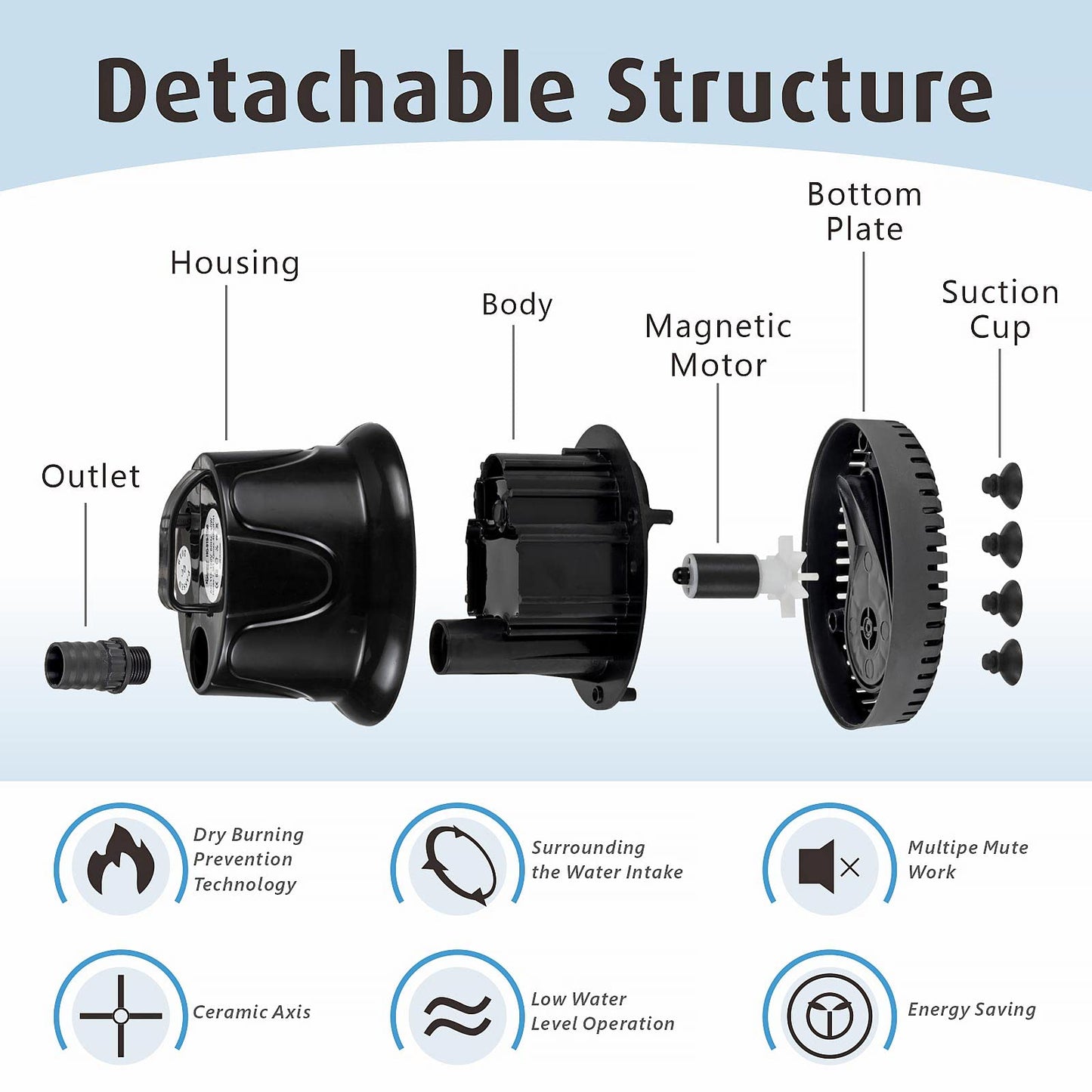 hygger Submersible Water Pump,2500L/H 60W Aquarium Water Pump,Ultra Quiet Fountain Water Change Aquarium Water Feature Pump Fish Tank Circulation Pump with 3 Nozzles,for Pond Garden Fish Tank