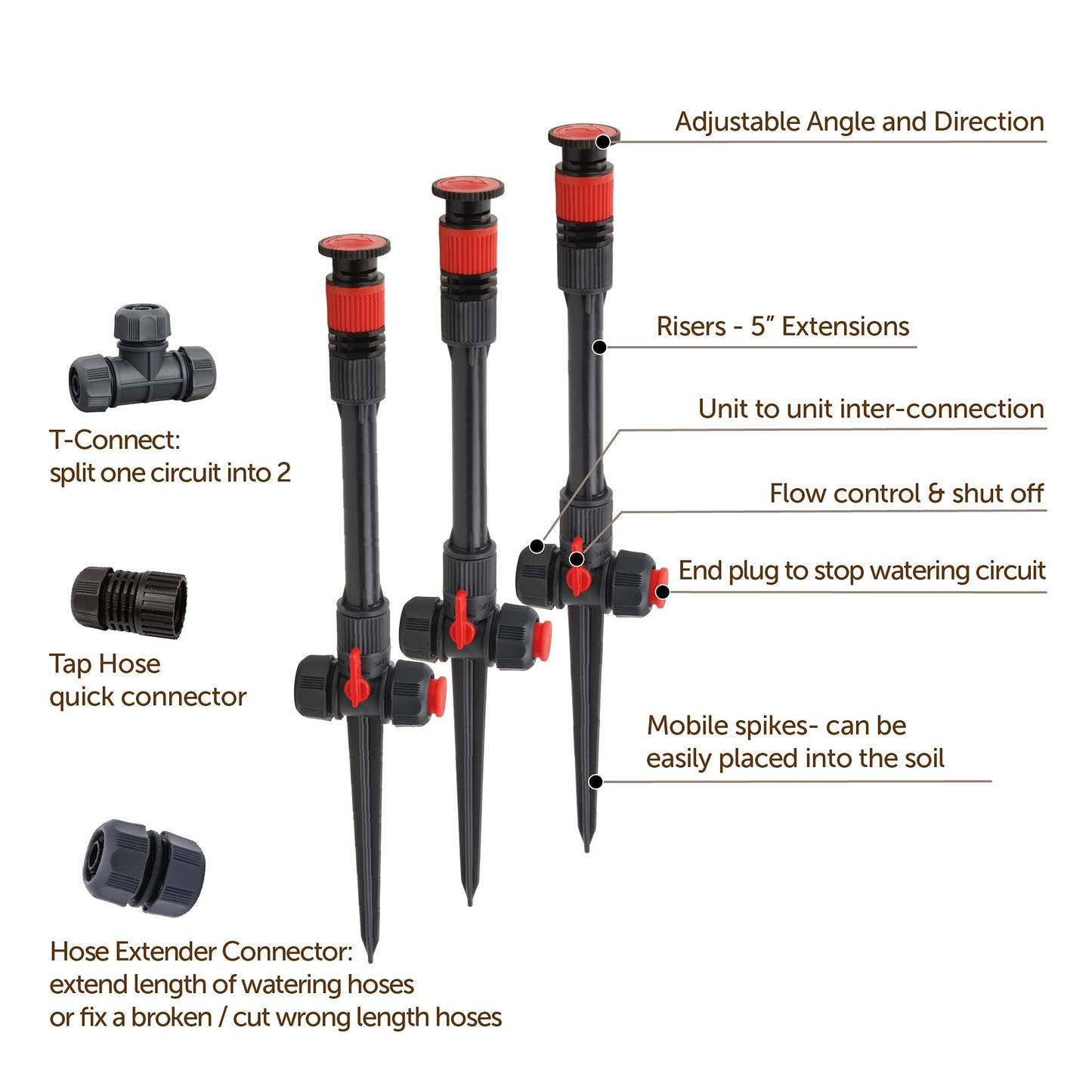 Eden 96093 Multi-Adjustable Flex Design Garden Sprinkler with Extension Set, Great for DIY Gardening Product