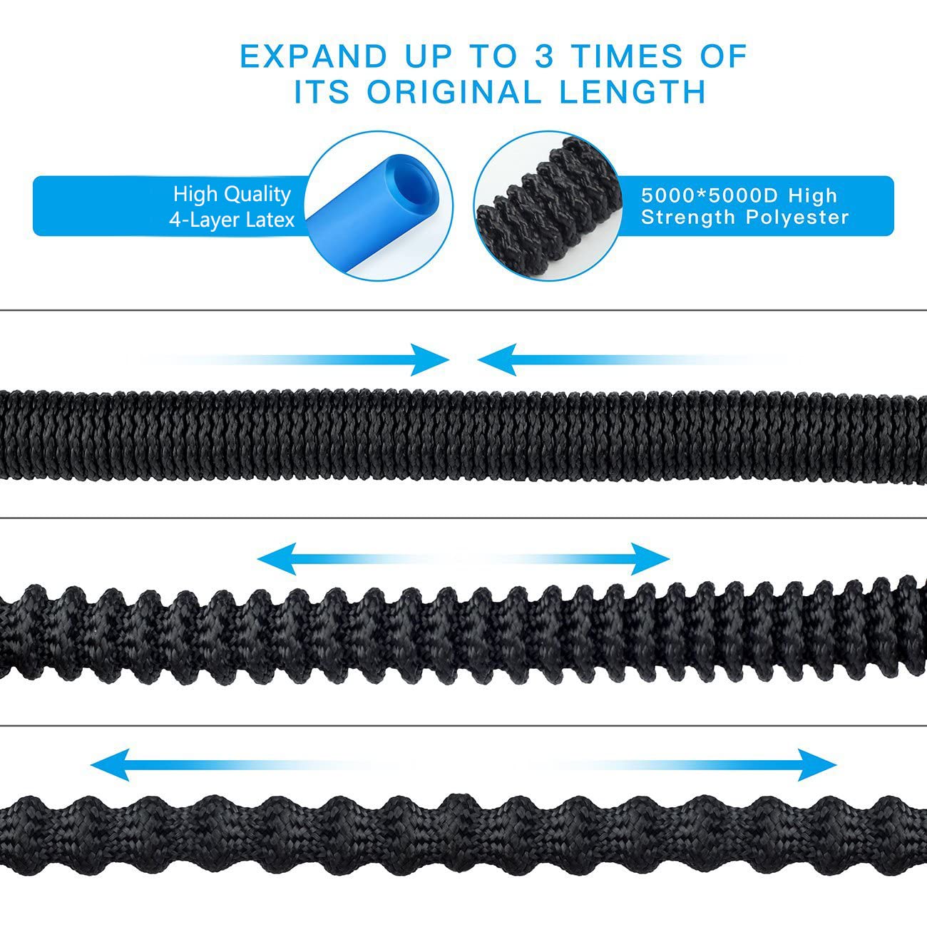 HmiL-U Garden Hose 150ft 45m Strongest Double Latex Inner Tube Prevent Leaking Magic Hosepipe with 9 Function Spray Gun-Solid Brass Fittings (Retracted Length 50ft)【2 YEARS 100% Guaranteed】(150ft)