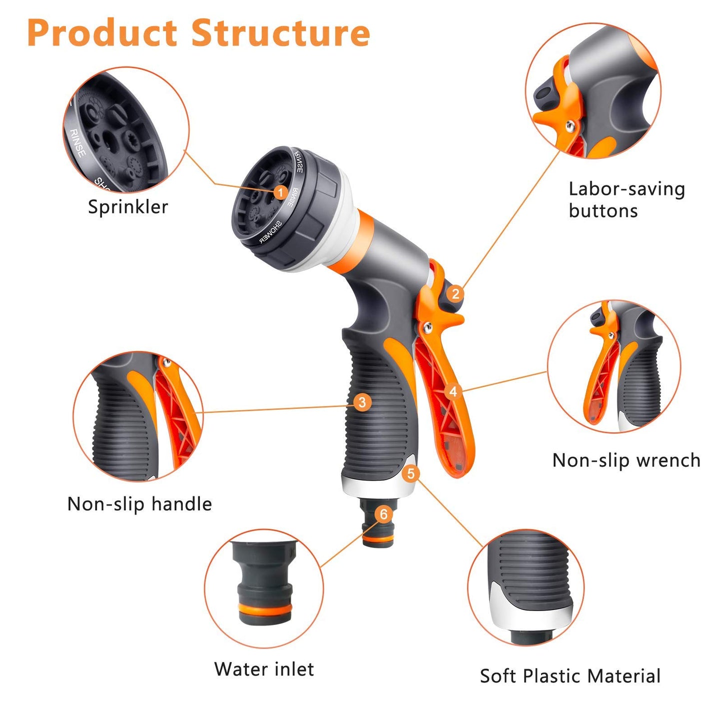 Garden Hose Pipe Spray Gun Set,8 Adjustable Patterns,High Pressure Spray Nozzle,Perfect for Watering Plants Or Lawns,Shower Pets,Car Washing,Cleaning Windows-Hose Attachments Include Hose Connectors