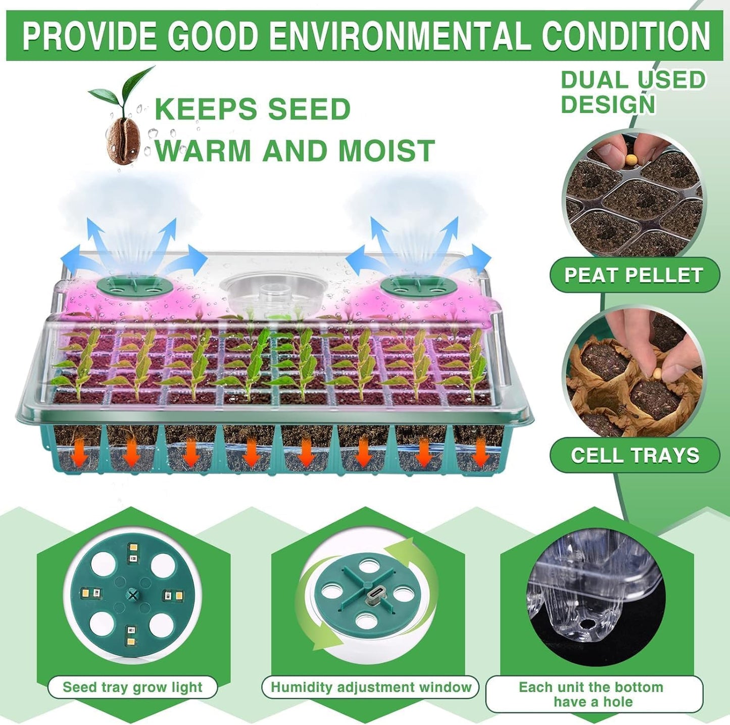 YAUNGEL Seed Trays with Grow Light, Thicken Propagator XL Seedling Starter with Timing Controller Adjustable Brightness, Growing Trays with Humidity Vented Domes and Base, Gift Box