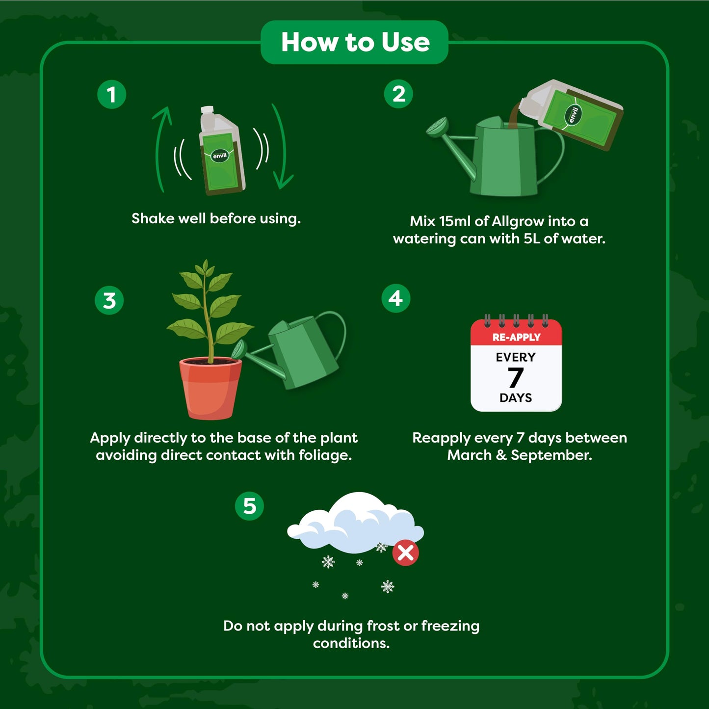 Envii Allgrow, Organic Multipurpose Fertiliser Plant Feed - Liquid Outdoor Plant Food, Suitable for All Plants - 1 Litre Makes 330 Litres