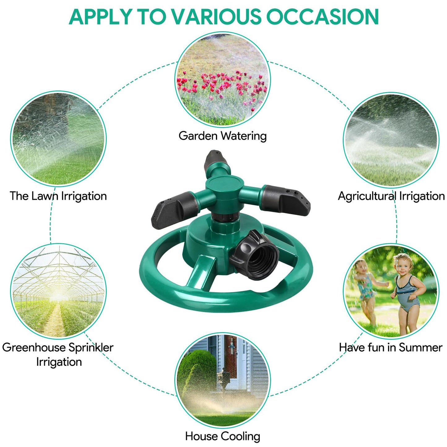 ENJSD Garden Sprinkler, Automatic Lawn Sprinkler, 360 Degree Rotating Durable 3 Arms Adjustable Water Sprinkler Gardening Irrigation System Covering Large Area for Watering Lawn Plants Flowers Veggies