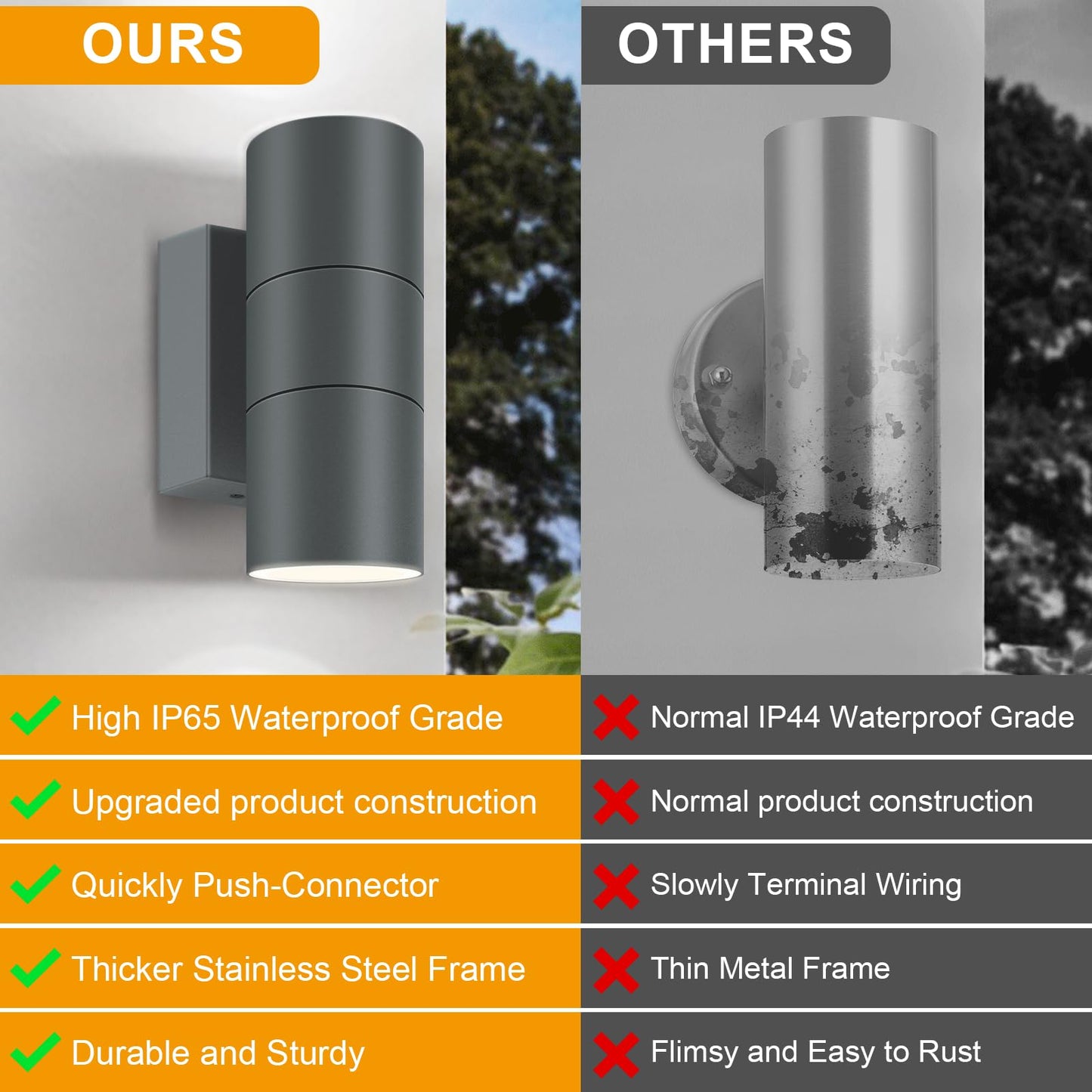 Kerry Outdoor Wall Lights, IP65 Waterproof Up Down Outside Lighting Mains Powered with Push Connector, Anthracite Grey Stainless Steel Wall Sconce, External Wall Mount Lamp for Front Door (Bulb Excl.)