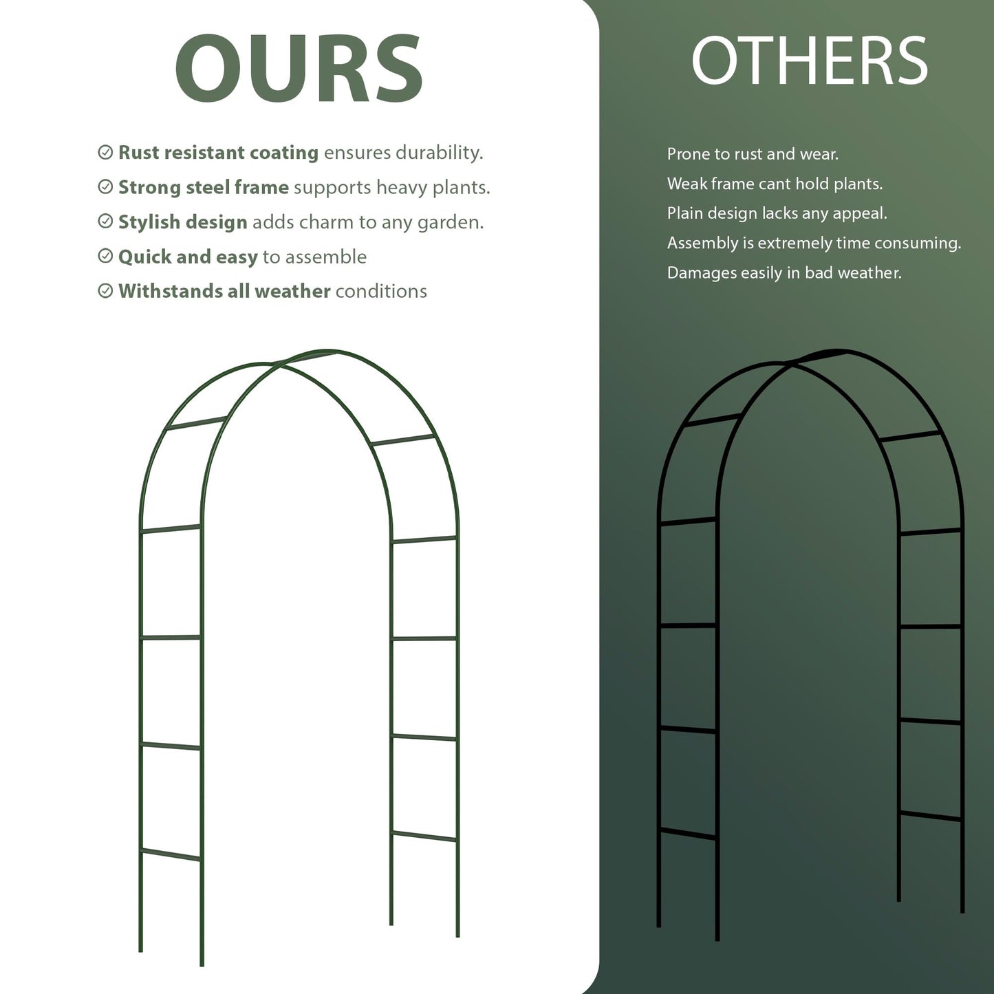 ZENO Garden Arch 2.4M | Heavy Duty Metal Garden Arch | Green Garden Frame Arch for Climbing Plants | Garden Arch for Outdoor, Backyard, Lawn, Patio, Courtyard, Wedding Decorations