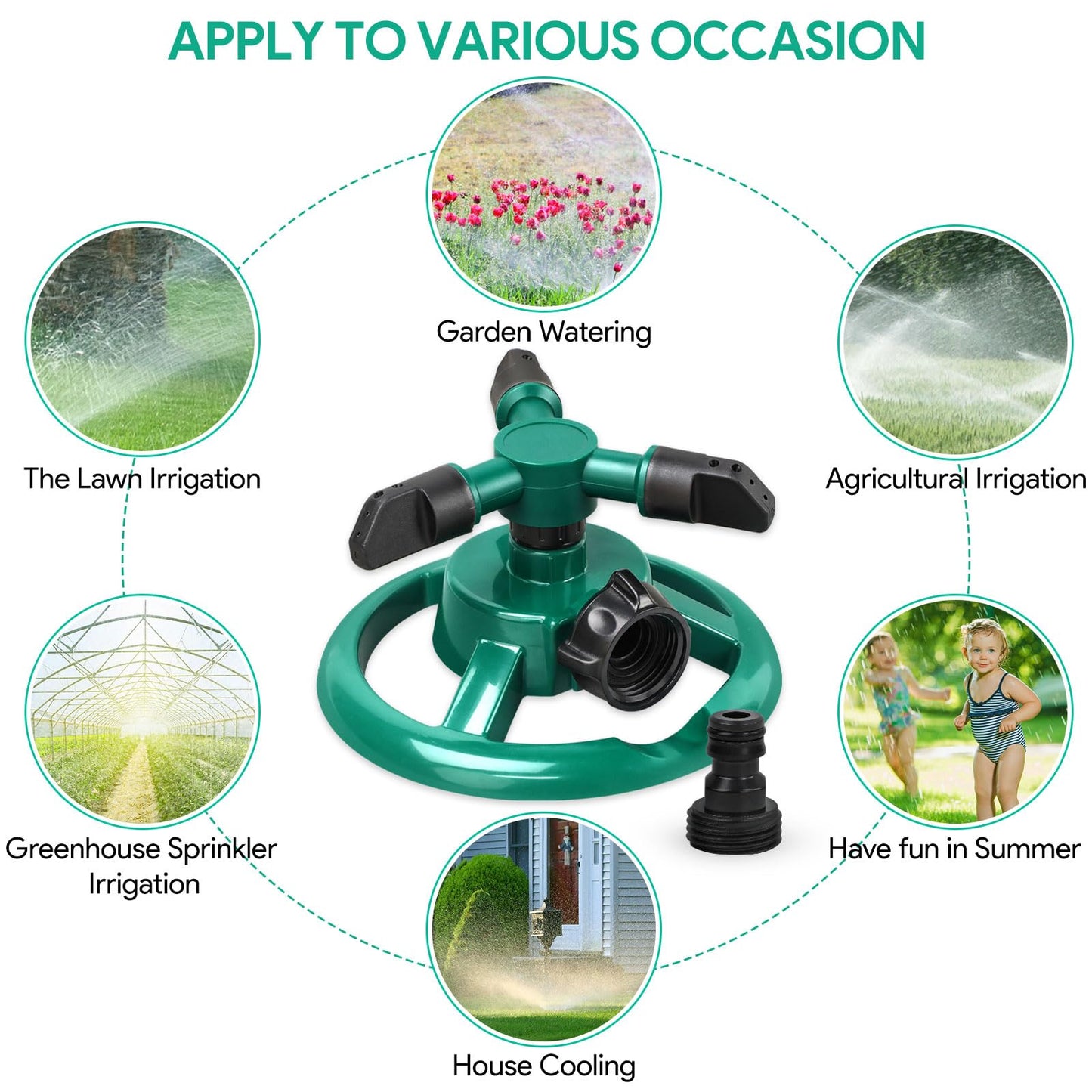 HTLY SPR Garden Sprinkler, Automatic Lawn Sprinkler 360 Degree Rotating 3 Arms Adjustable Water Sprinkler System Large Coverage for Garden Plants Lawn Watering Lawn Irrigation