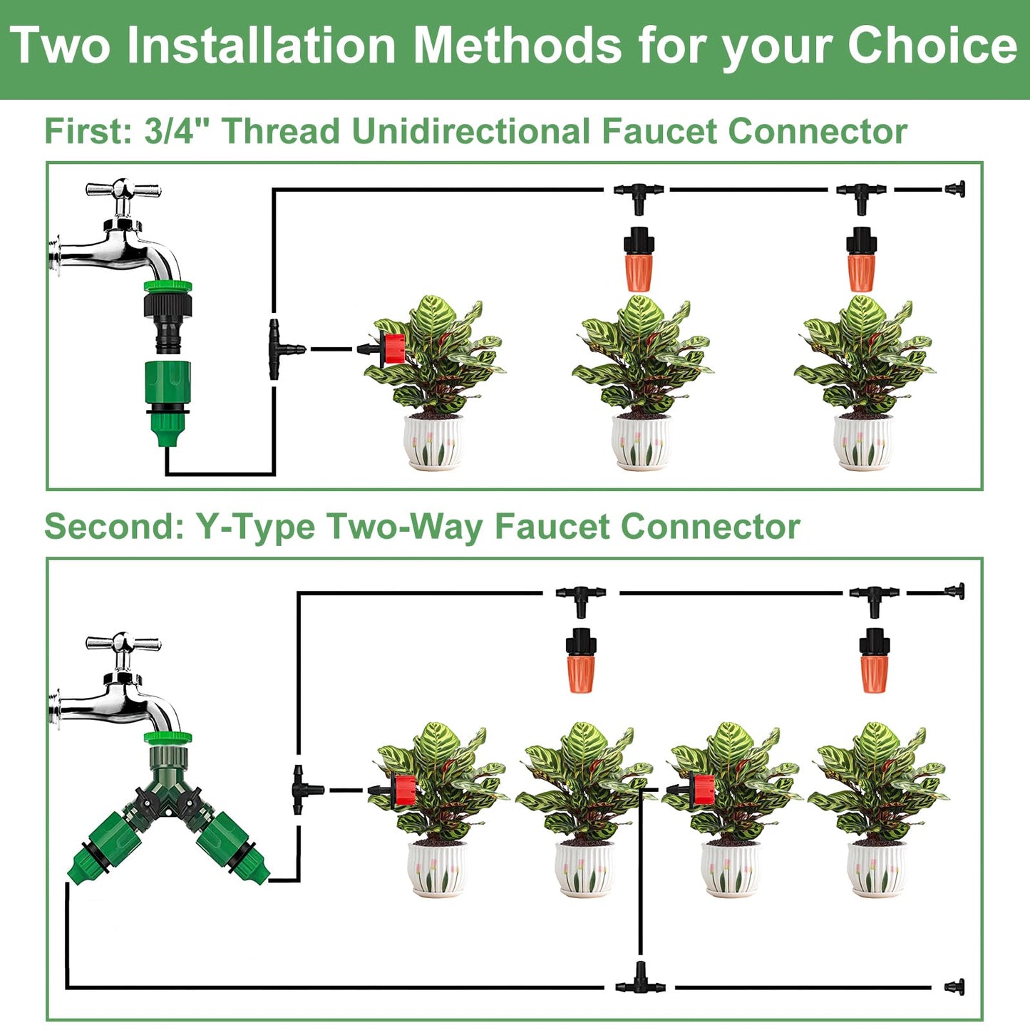Ulable Irrigation System Kit 40m/131ft Greenhouse Micro Automatic Watering System Drip Irrigation Hose-158PCS Self Watering System for plants DIY Plant Watering Devices for Garden, Lawn, Patio
