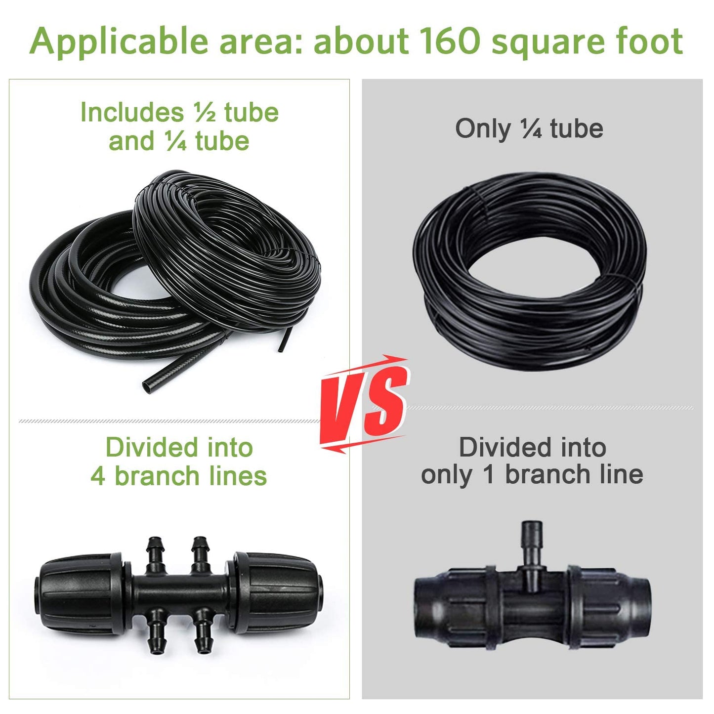 MIXC 226 FT Drip Irrigation System Kit, Automatic Watering System for Garden Greenhouse with 1/4" & 1/2" Tubing - Adjustable Nozzles & Sprinklers for Garden, Greenhouse, Lawn, Potted Plants