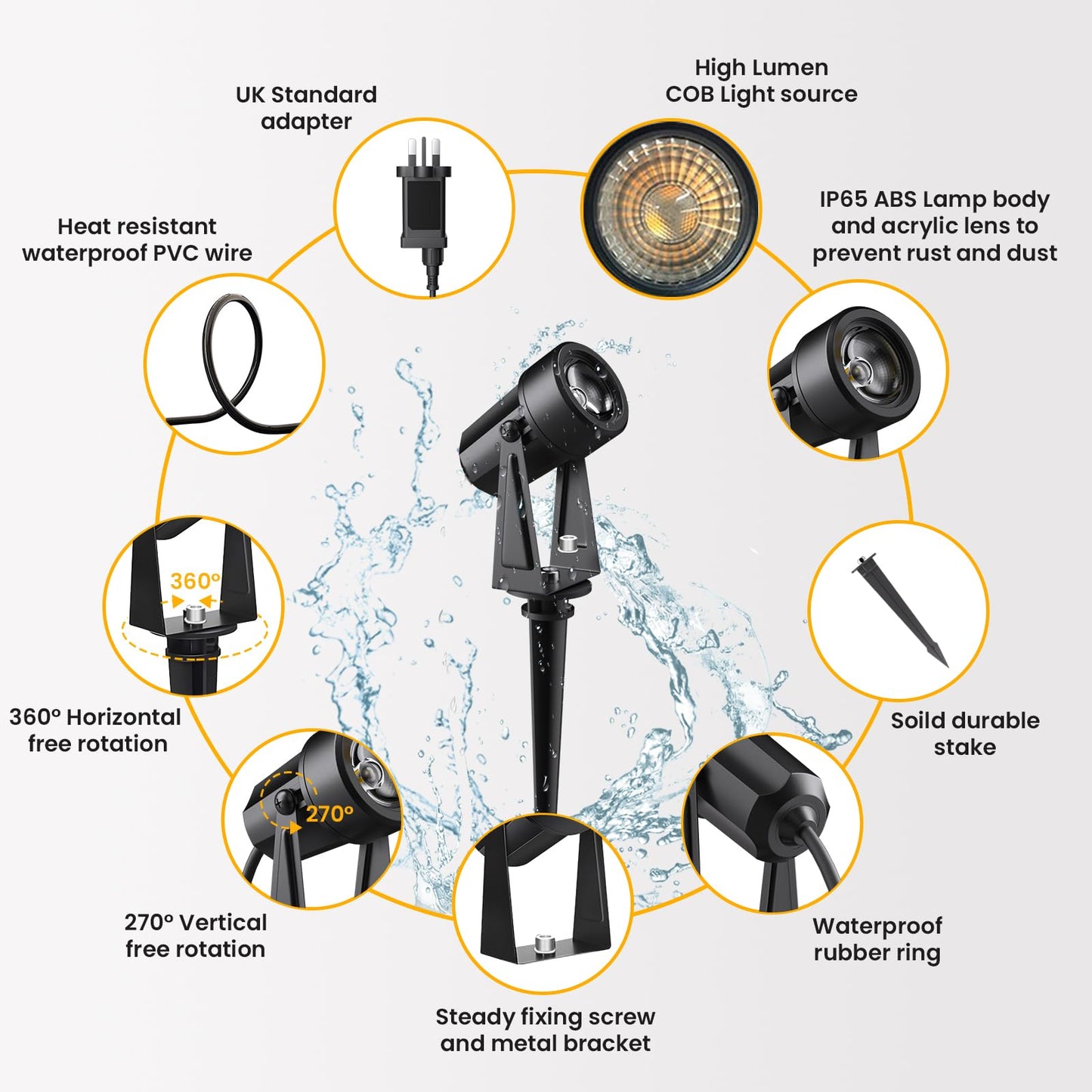 Svater Garden Spotlights Mains Powered, 46FT/14m 4-in-1 LED Landscape Lights Warm White 3000K 14V IP65 Waterproof Outdoor Garden Lights Pathway Lighting for Lawn Yard, Patio,Driveway,Party