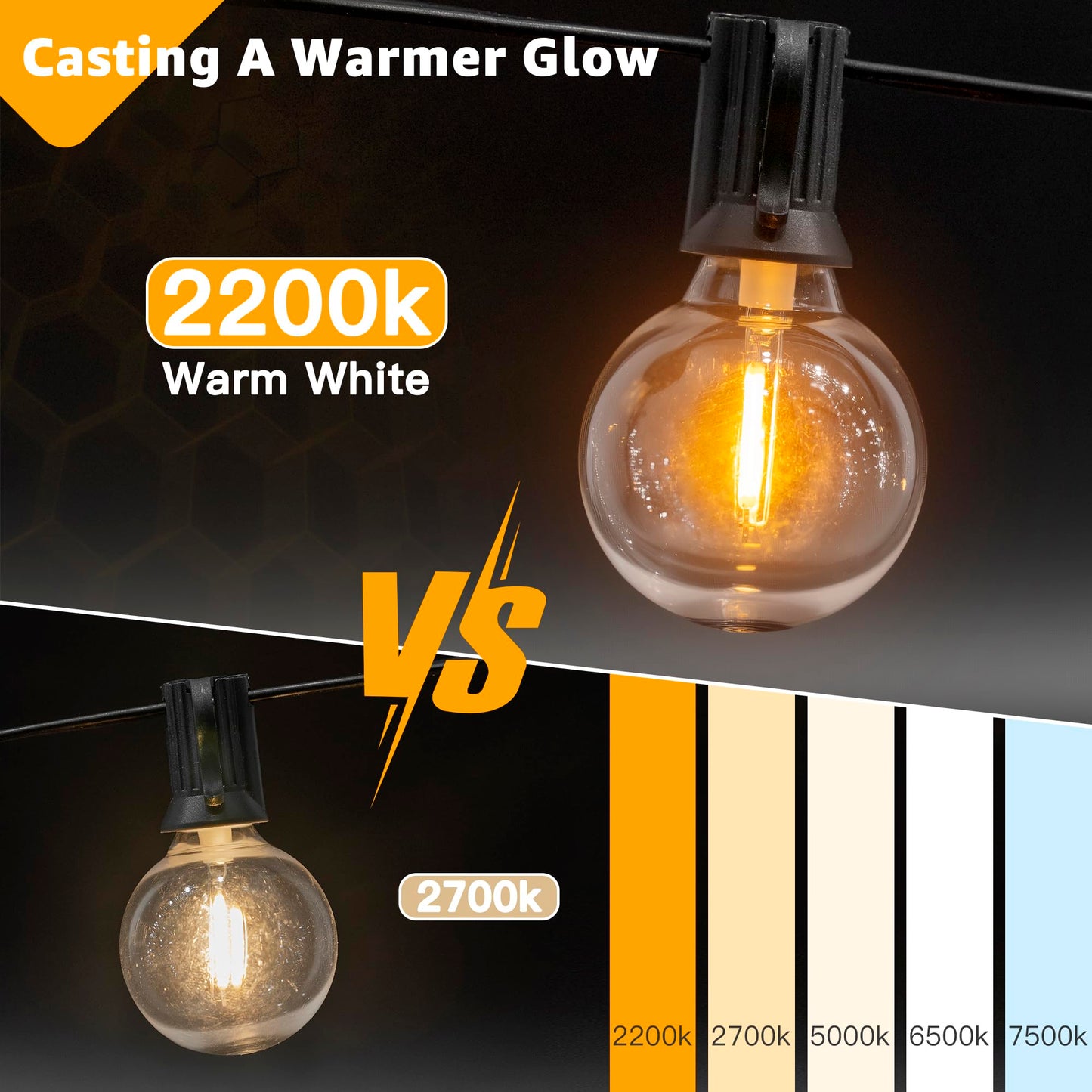 Ollny Festoon Lights Outdoor 15m, Christmas LED String Light Mains Powered, Waterproof with Plug/25-2 Shatterproof G40 Bulbs/Hook, Bright Warm White Lighting Outside Indoor Tree Garden Decorations