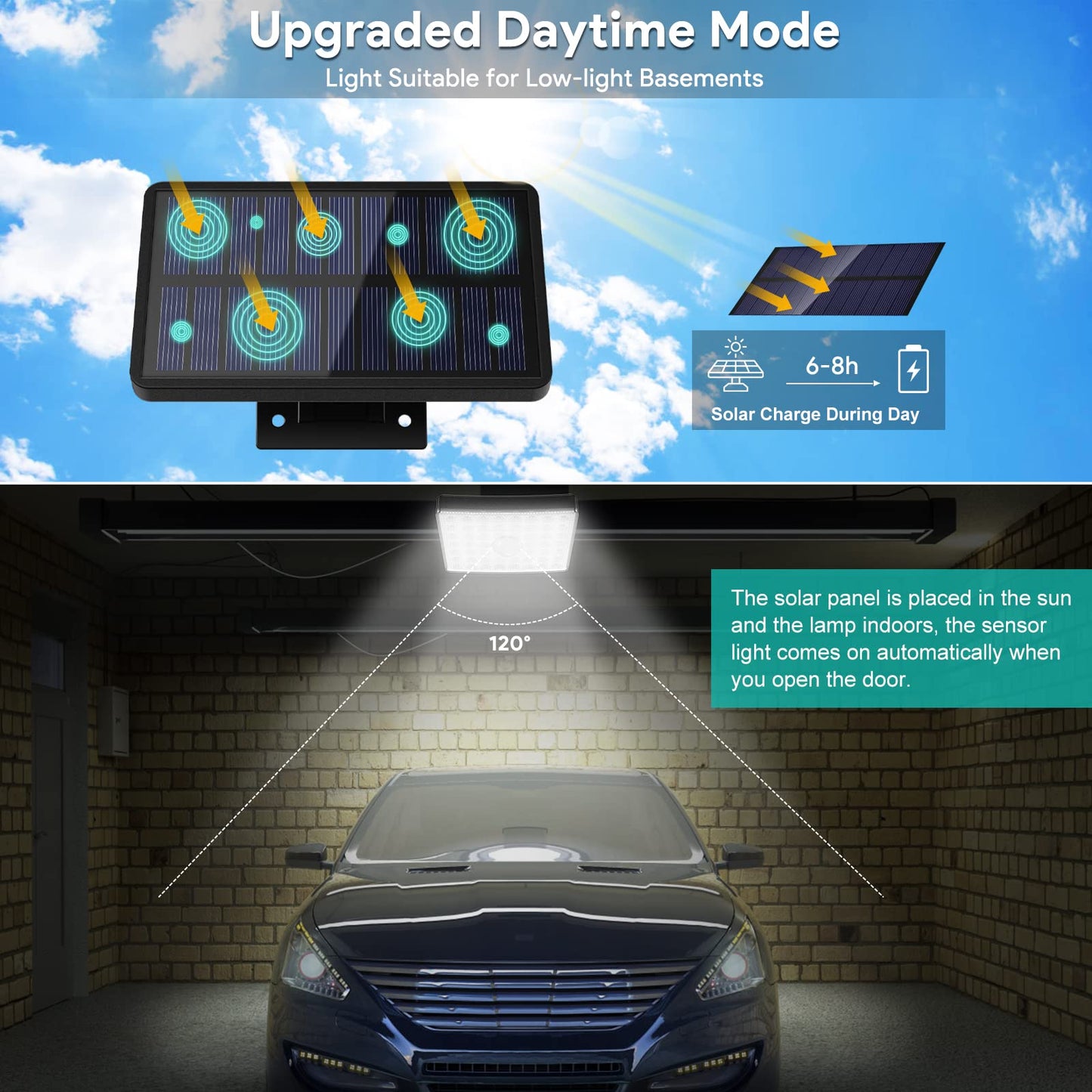 Tailcas Solar Security Lights Outdoor Motion Sensor, [4Modes/54LED] Garden, IP65 Waterproof Powered Lights, PIR Wall for Shed Fence Yard Garage Door, 2 Pack, ‎‎black