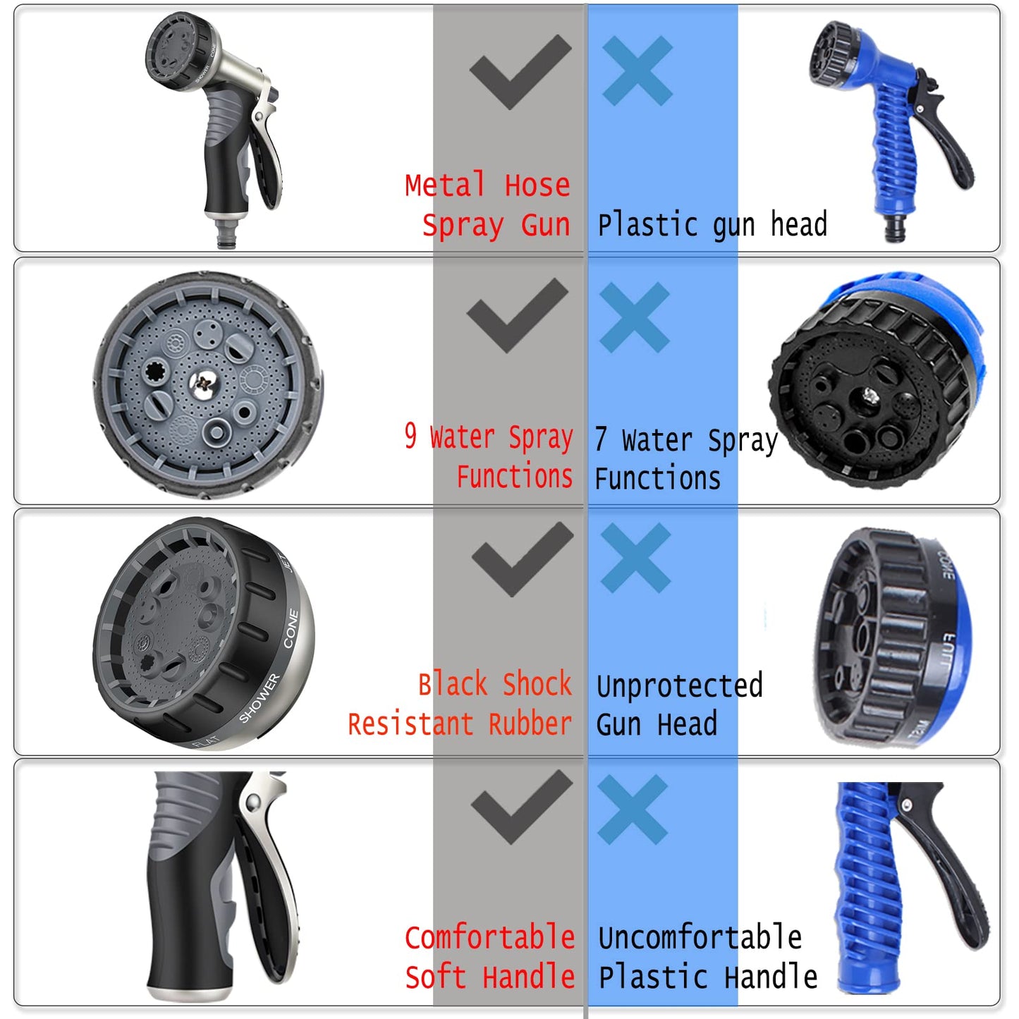 Upgraded Hose Pipe Spray Gun, Heavy Duty Metal Garden Hose Spray Gun,9 Adjustable Patterns Garden Hose Nozzles & Spray Gun, High Pressure Hose Nozzle (Black Gold Color)