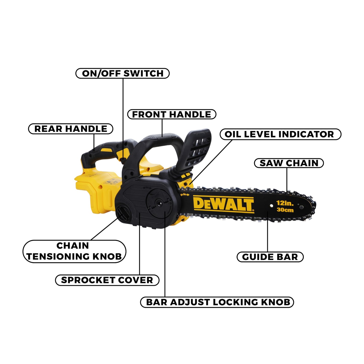 DEWALT DCM565N-XJ Electric Chainsaw 18V XR, 7.68 m/s Chain Speed, 30CM Bar & Chain