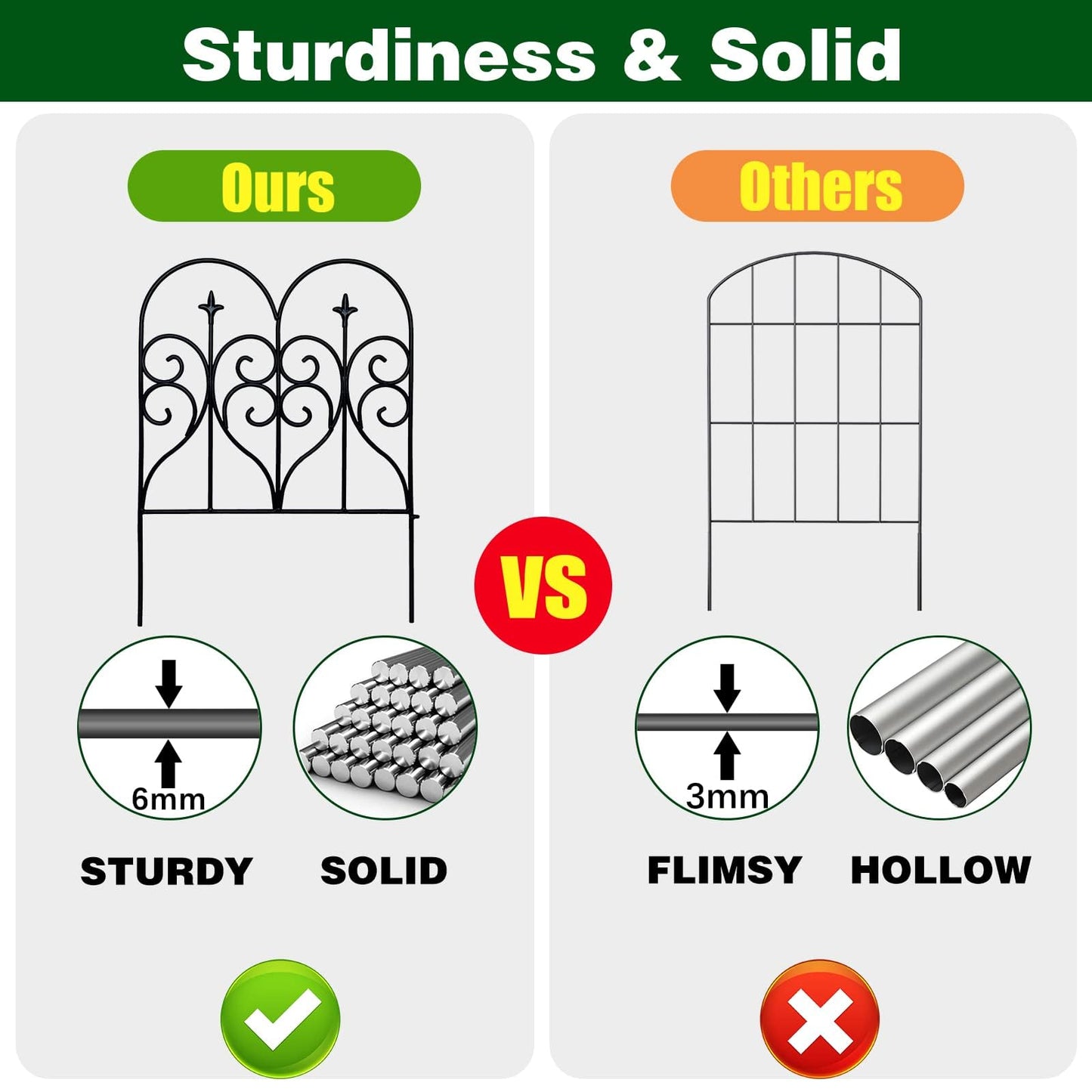 Thealyn Decorative Garden Fence 81cm (H) x 6m (L) Fence Panels Rustproof Metal Dog Fence Animal Barrier, Garden Fencing Panel Border for Yard Patio Flower Bed