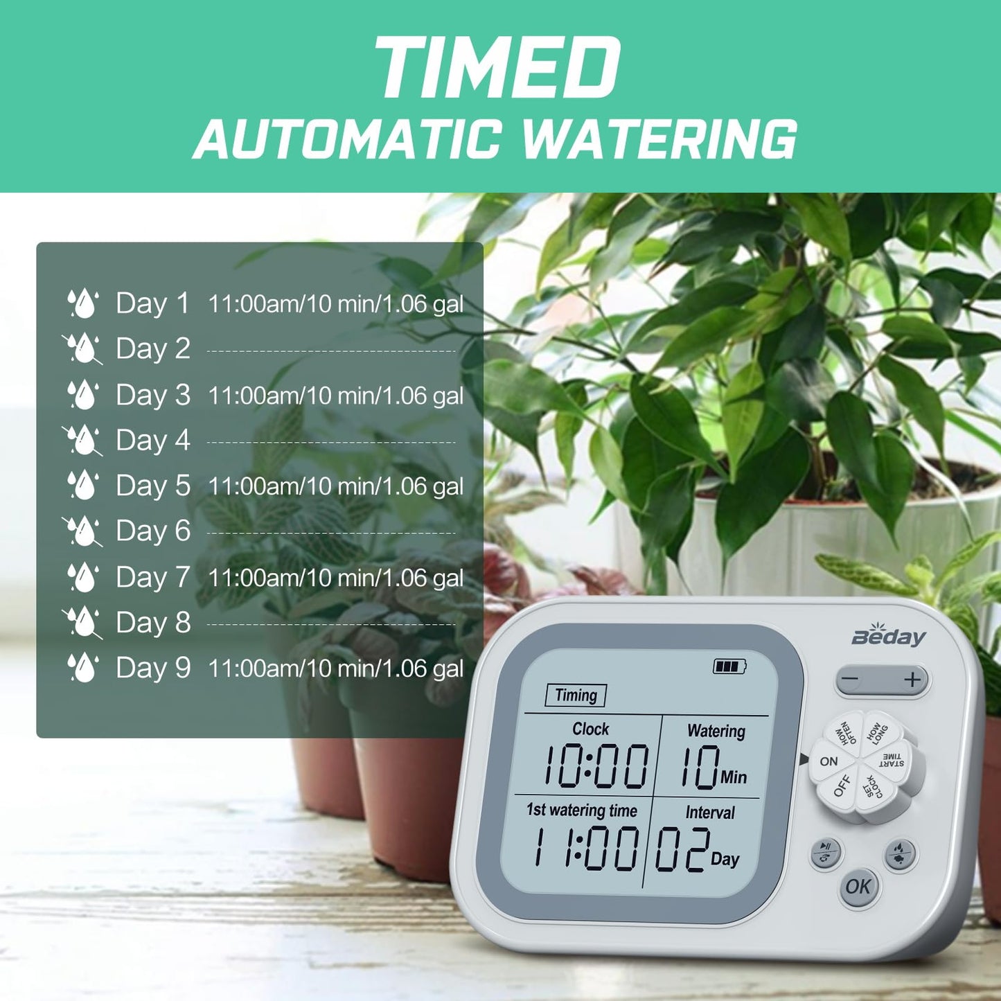 Automatic Plant Waterer Indoor,Self Watering System for 15 Potted Plants,Automatic Drip Irrigation Kit Programmable Water Timer,Smart Humidity Detection Watering