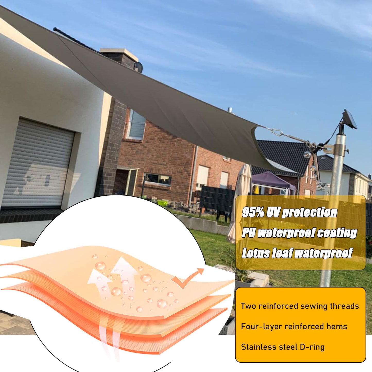 Sun Shade Sail 1m x 1m Rectangular Sunscreen Waterproof Awning Canopy, 180g/㎡ Shade Cover UV Block with Free Rope for Outdoors Activities, Garden, Patio, Yard, Party. (Gray)