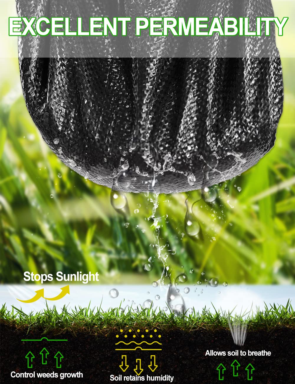 wohohoho 6.6ft x 33ft Weed Control Membrane, 2m x 10m Garden Weed Membrane Heavy Duty Landscape Weed Control Fabric, 3.2oz Weed Suppressant Membrane for Patios, Garden, Flower beds, Pond