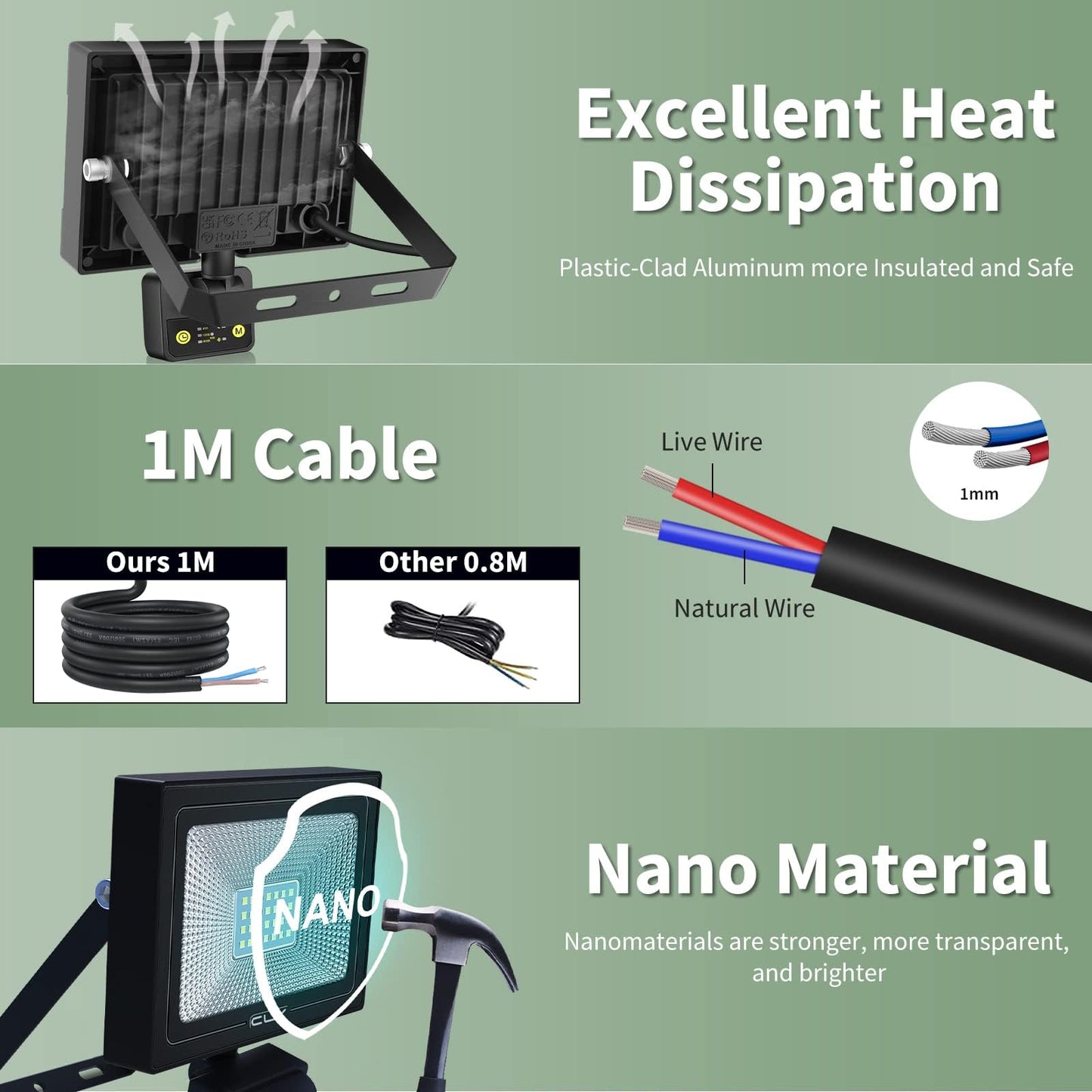 CLY 25W Security Lights Outdoor Motion Sensor, 2100 Lumen IP66 Waterproof LED Floodlight with Smart PIR Sensor, 6500K PIR Sensor Security Light, Outside Light with Sensor for Backyard, Garden, Doorway