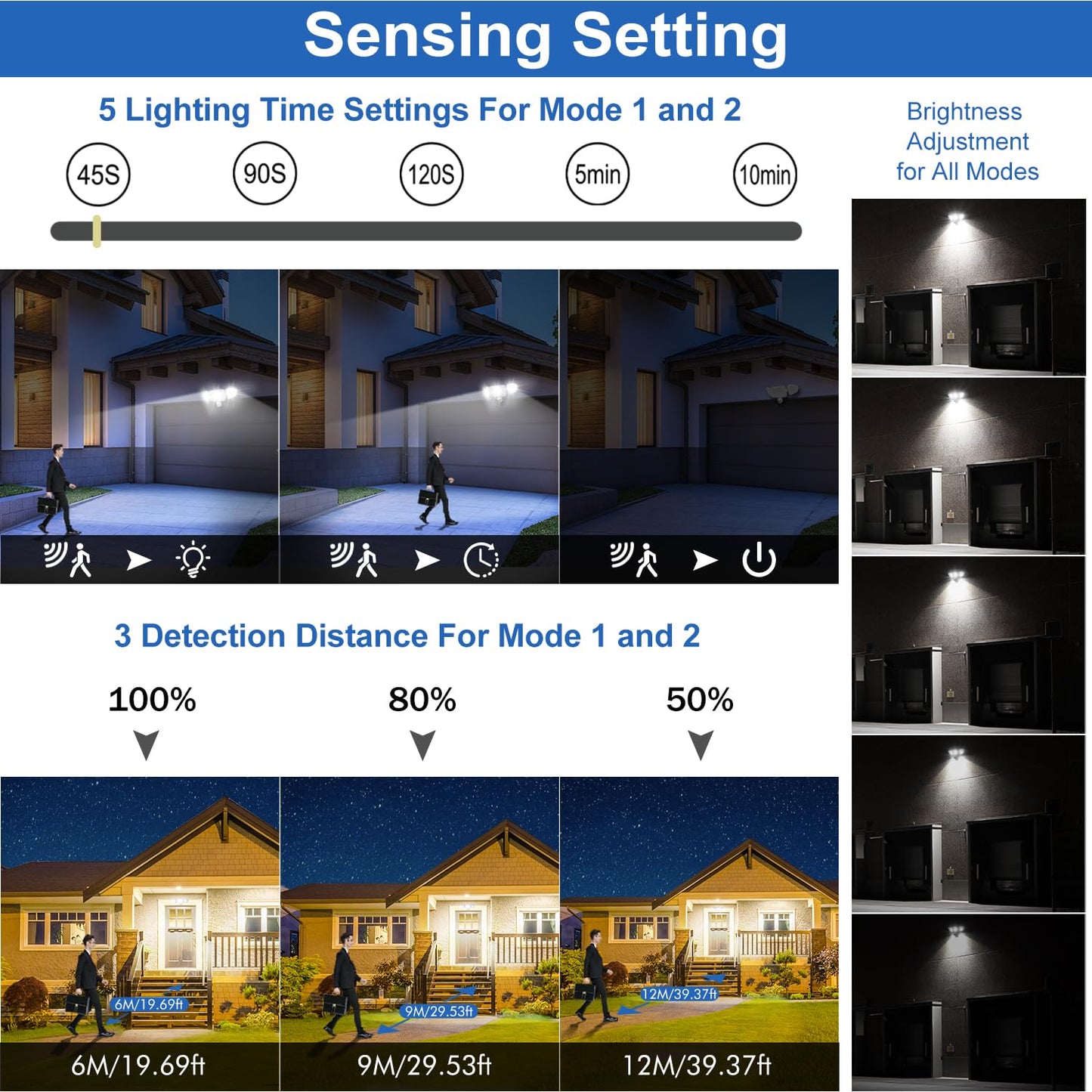 MEIHUA 70W Security Lights Outdoor Motion Sensor, 6580LM PIR Floodlight 4 Modes with Remote Control, IP66 6500K Motion Sensor Lights Outdoor with 3 Adjustable Heads for Garden, Yard, Patio, Garage