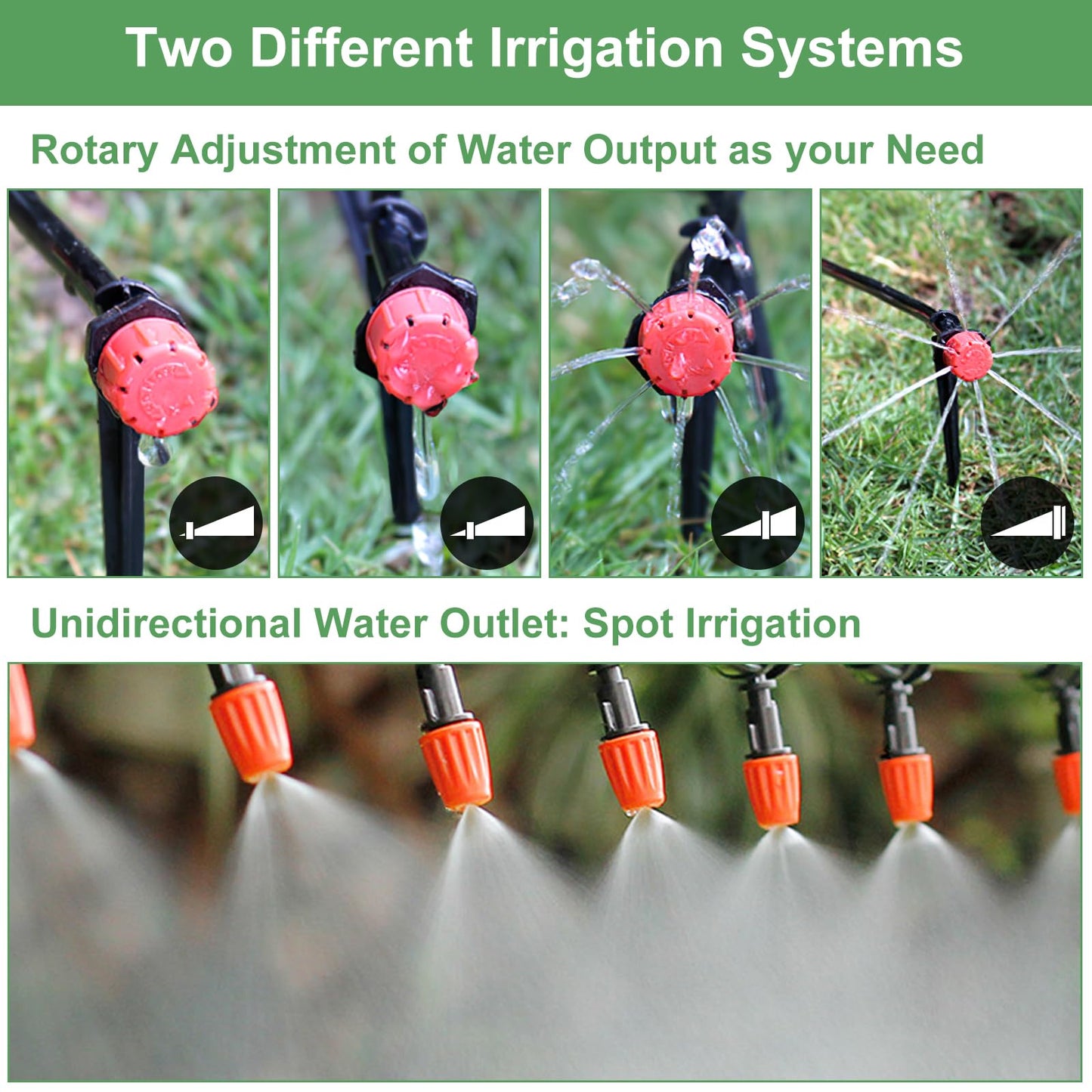 Ulable Irrigation System Kit 40m/131ft Greenhouse Micro Automatic Watering System Drip Irrigation Hose-158PCS Self Watering System for plants DIY Plant Watering Devices for Garden, Lawn, Patio
