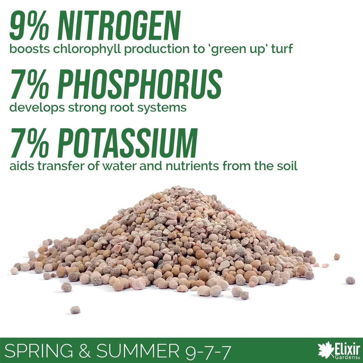 Elixir Gardens Spring & Summer 9-7-7 | Treats 712 sq.m | Granular Lawn Fertiliser/Turf & Grass Feed/Food | 25kg Bag