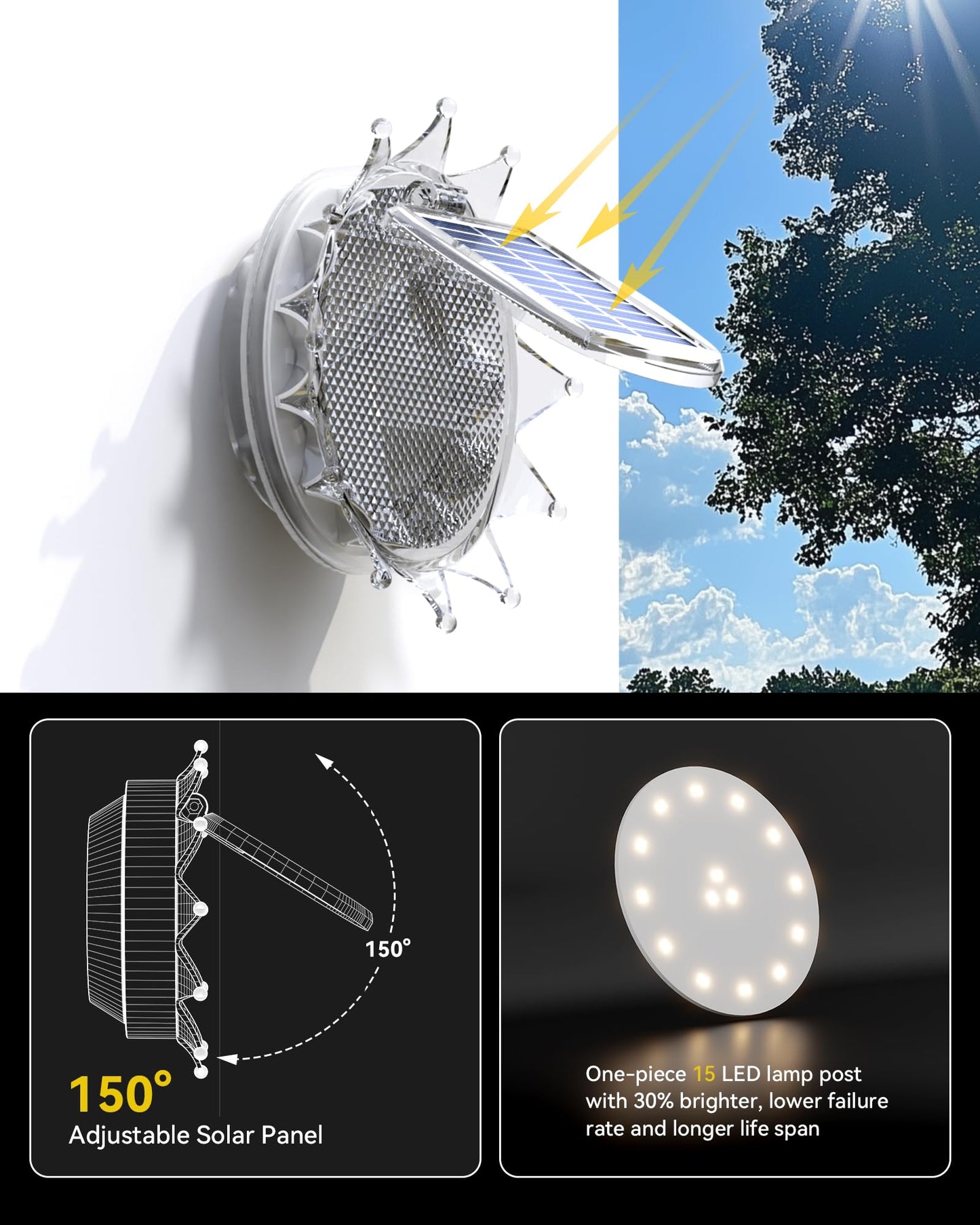 Asteria Outdoor Floor Lights 2Pack, IP67 Waterproof Outdoor Solar Ground Lights, Solar Crown Light – Ideal for Illuminating Lawns, Gardens, Pathways, Landscaped Areas, Walkways. (Warm Light)