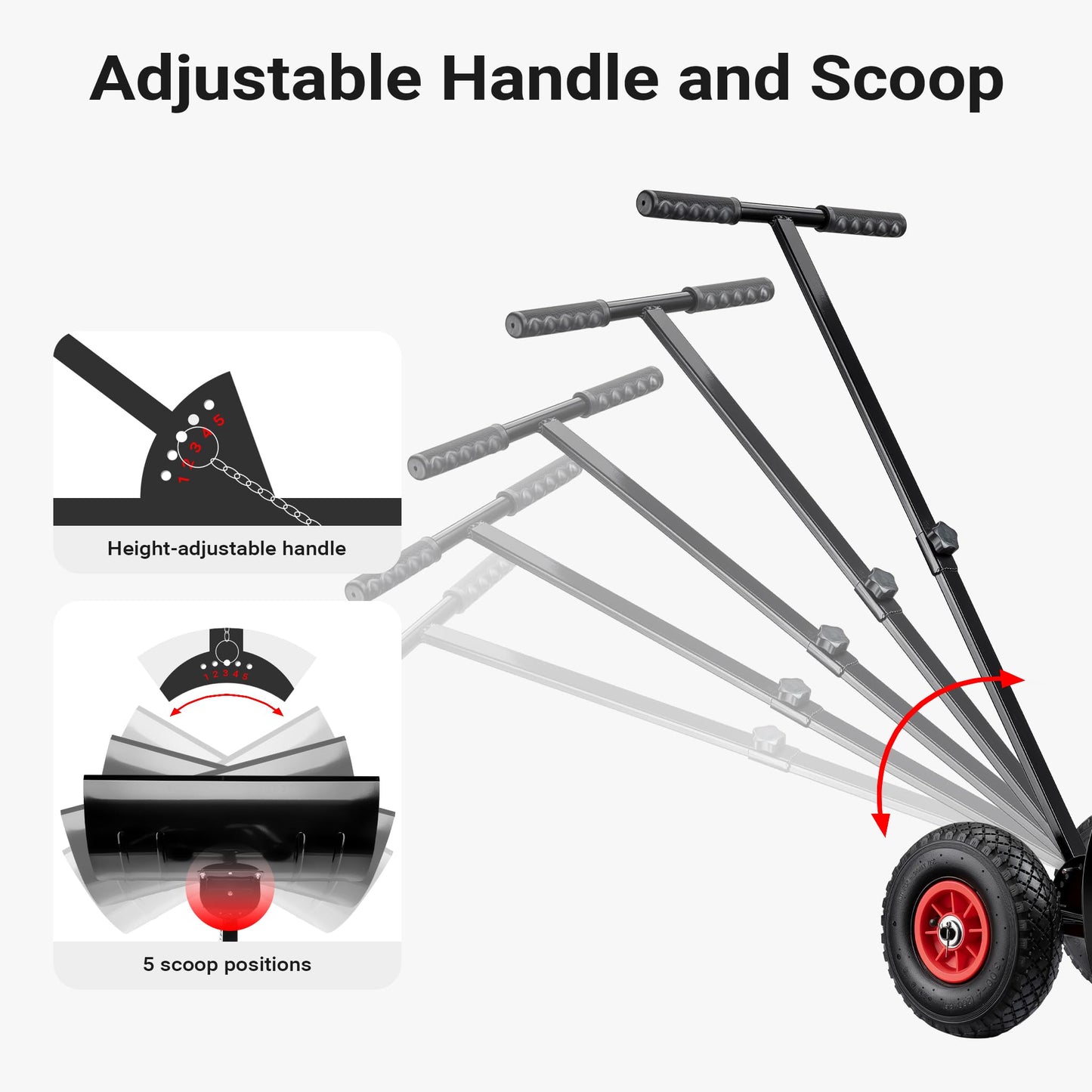 Wiltec Manual Snow Shovel with Wheels for Easy Snow Shovelling, Sturdy Snow Blade, Adjustable Handle, Rubber Tyres, Ideal Tool for Clearing Driveways and Large Areas with Minimal Effort, Snow Pusher