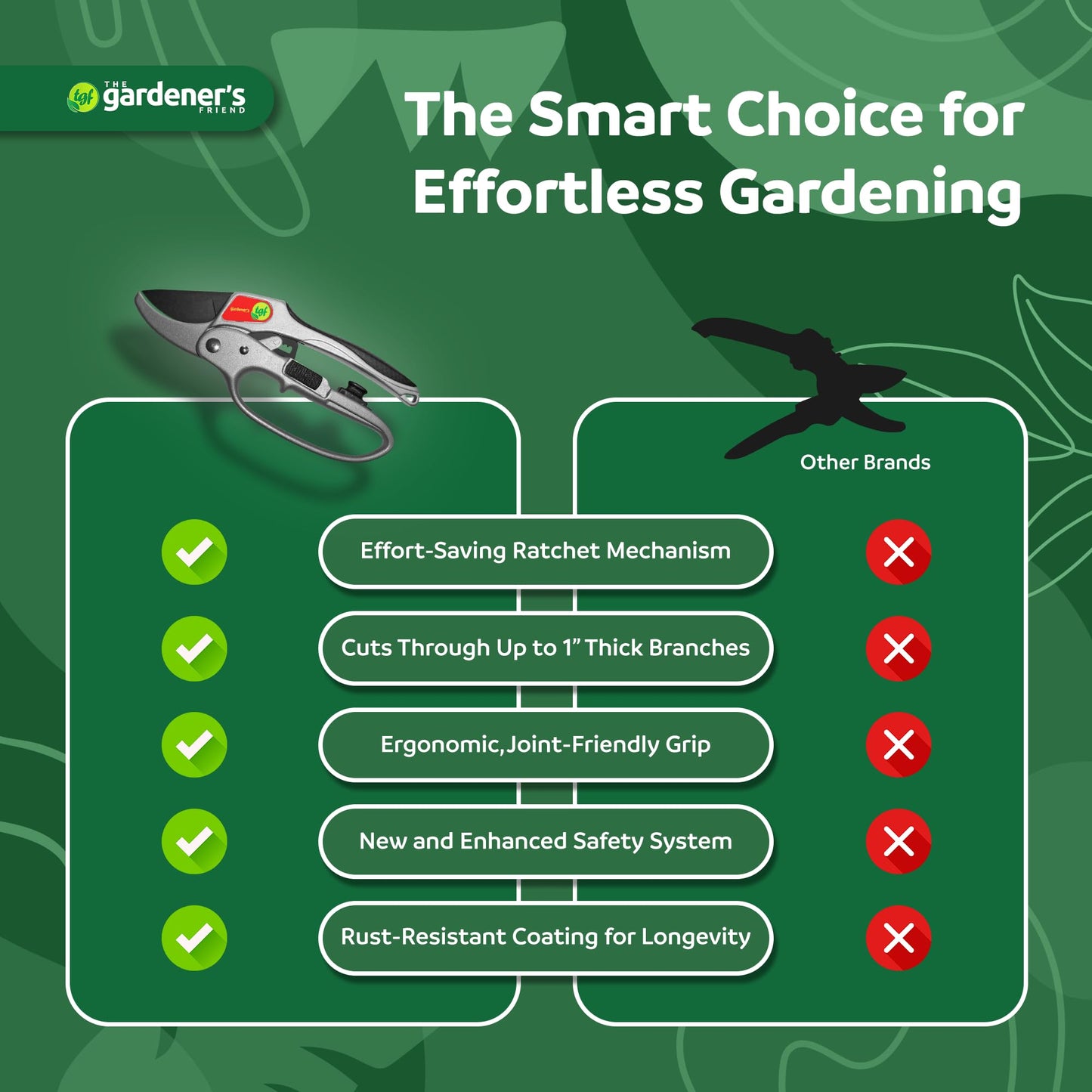 Secateurs, Ratchet Anvil Style Shears, Made For Weak Hands But Strong Enough For Any Pruning Application - Garden Pruners, This Tool Makes A Great Gift For Gardeners