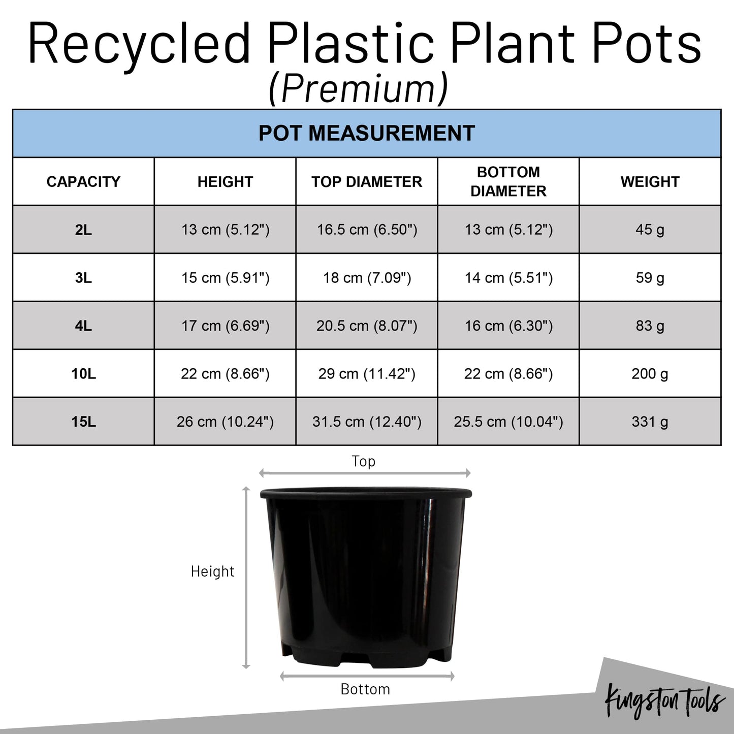 Kingston Tools Premium Recycled Plastic Garden Planter Pot – Heavy Duty Plant Flower Pots – Indoor Outdoor Home Décor Gardening Planters – Capacity: 10L, Black – Pack of 5