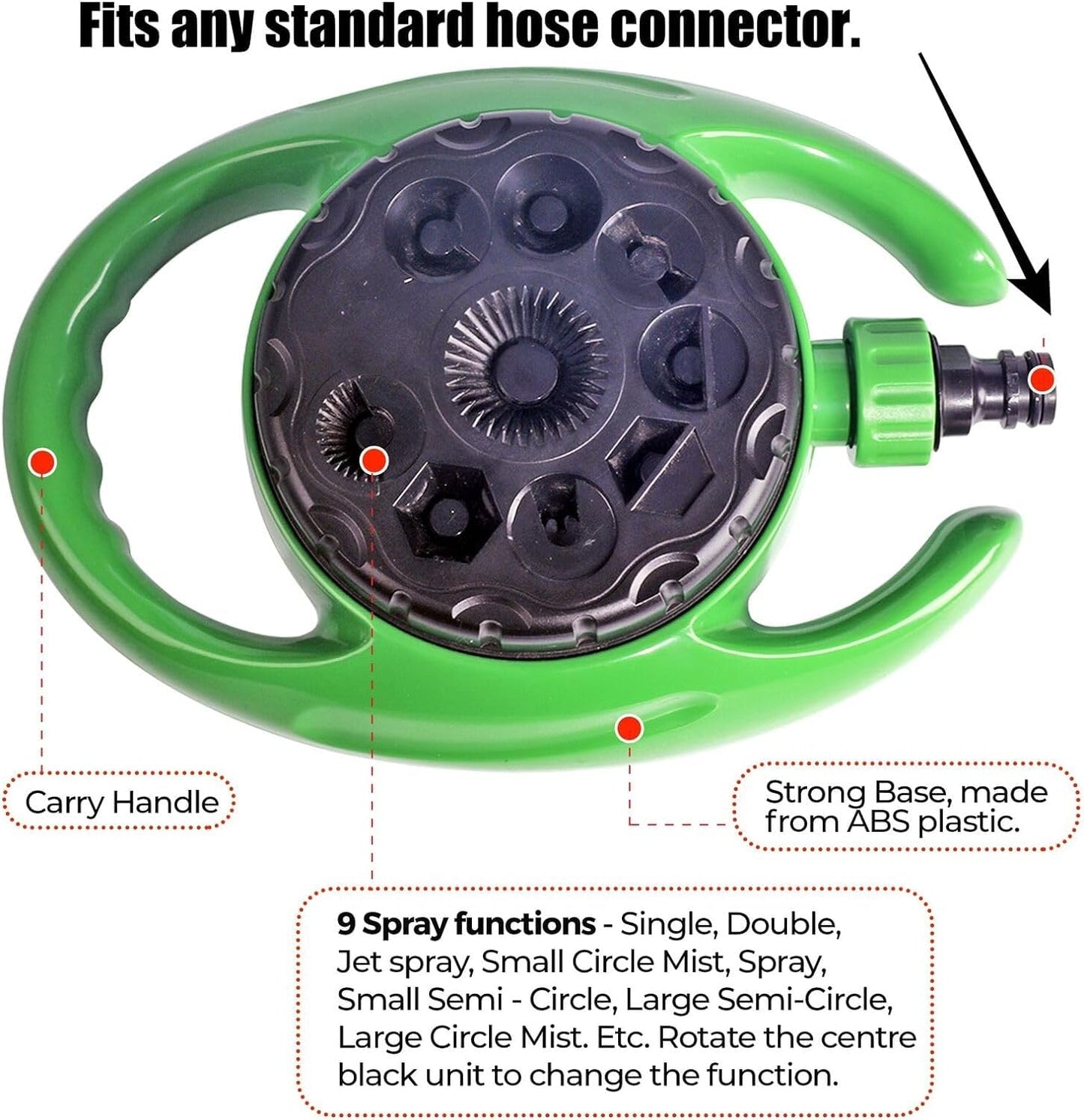 MantraRaj Garden Sprinkler 360° Rotating Sprinkler System 9 Function Watering Lawn Large Coverage Automatic Sprinklers for Lawn Plants Veggies Green Garden Water Sprinkler For Lawn, Gardens, Trees