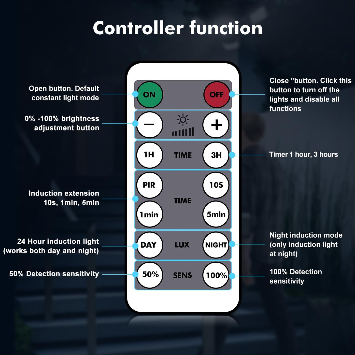 Bellanny Security Lights Outdoor Motion Sensor - 100W 10000LM Super Bright Led Flood Lights, IP65 Waterproof PIR Floodlights Outdoor Lights for Courtyard Porch Garden Garage