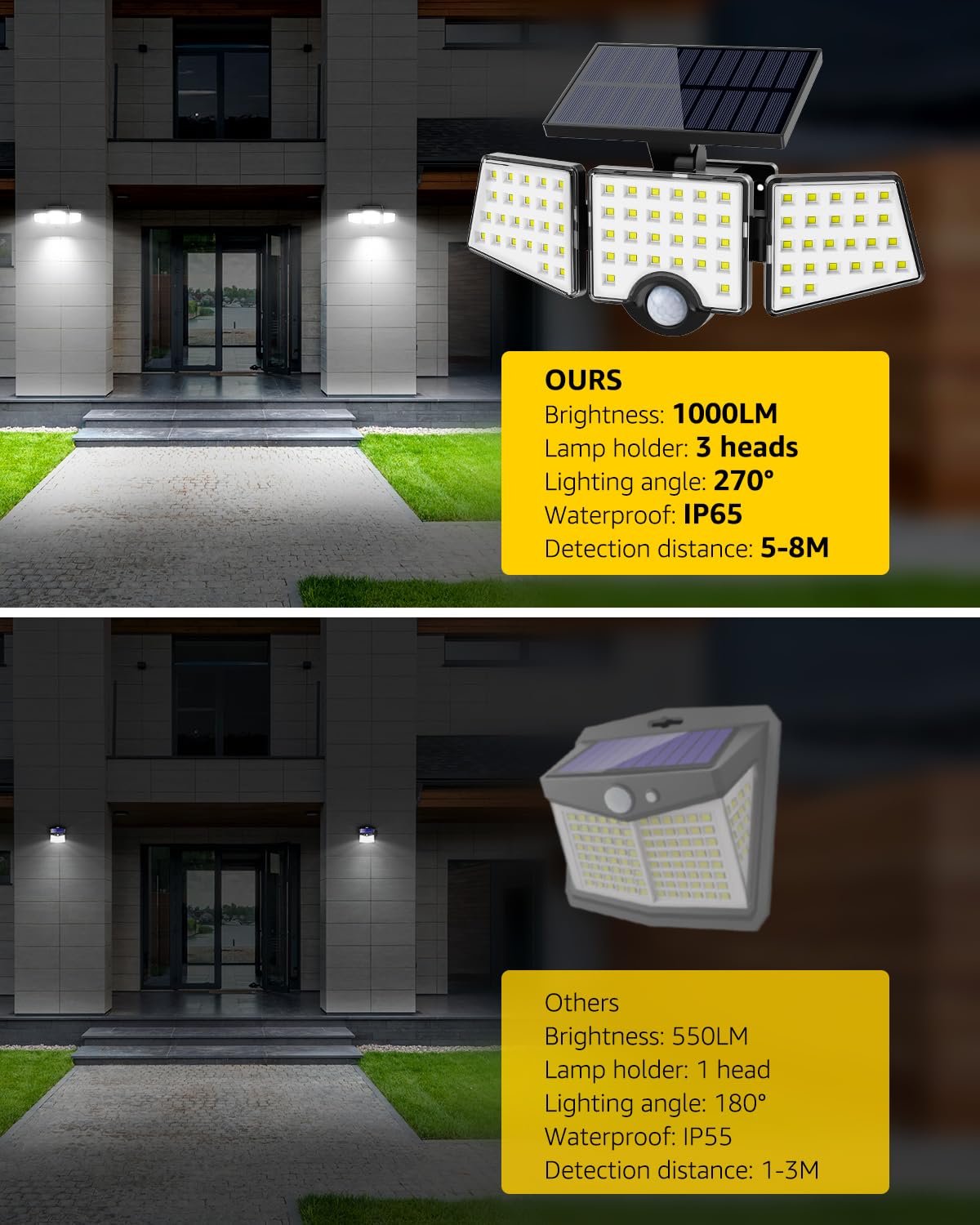 LE Lepro Solar Security Lights, 1200LM Solar Floodlights Motion Sensor with 360 Degree 3 Adjustable Heads, IP65 Waterproof, Wide Lighting Angle Solar Lights Outdoor for Yard Garage Pathway