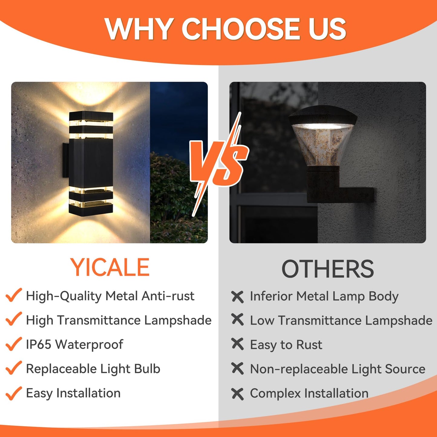 YICALE Outdoor Wall Lights Mains Powered,Up Down Lights Outdoor IP65 Waterproof Outside Wall Lights,Black LED Front Door Light Square Aluminium External Light Wall Mounted for House,Garden,2*GU10