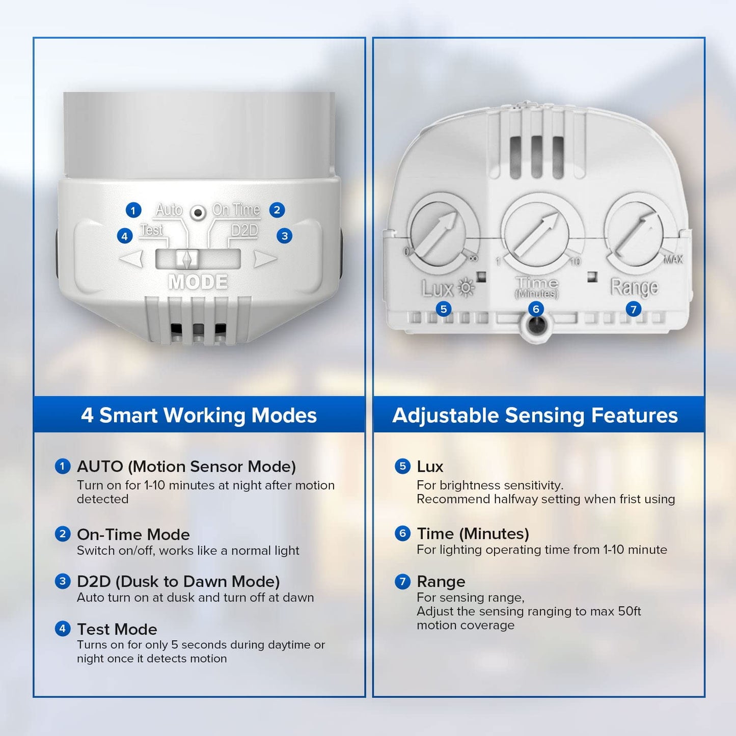 SANSI 27W LED Security Lights Outdoor Motion Sensor, 2700LM 5000K IP65 Waterproof Adjustable Dual Head LED Floodlight with PIR Sensor, 180° Detection Angle, 50Ft Detection Range (Mains Powered)