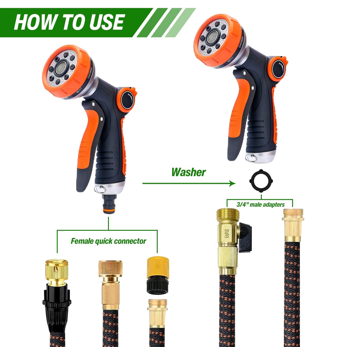 RnCop Garden Hose Spray Gun, 8 Adjustable Patterns High-Pressure Hose Nozzle, Water Flow Control, Perfect for Plants, Lawns, Cars, Bikes, and Pets Bathing