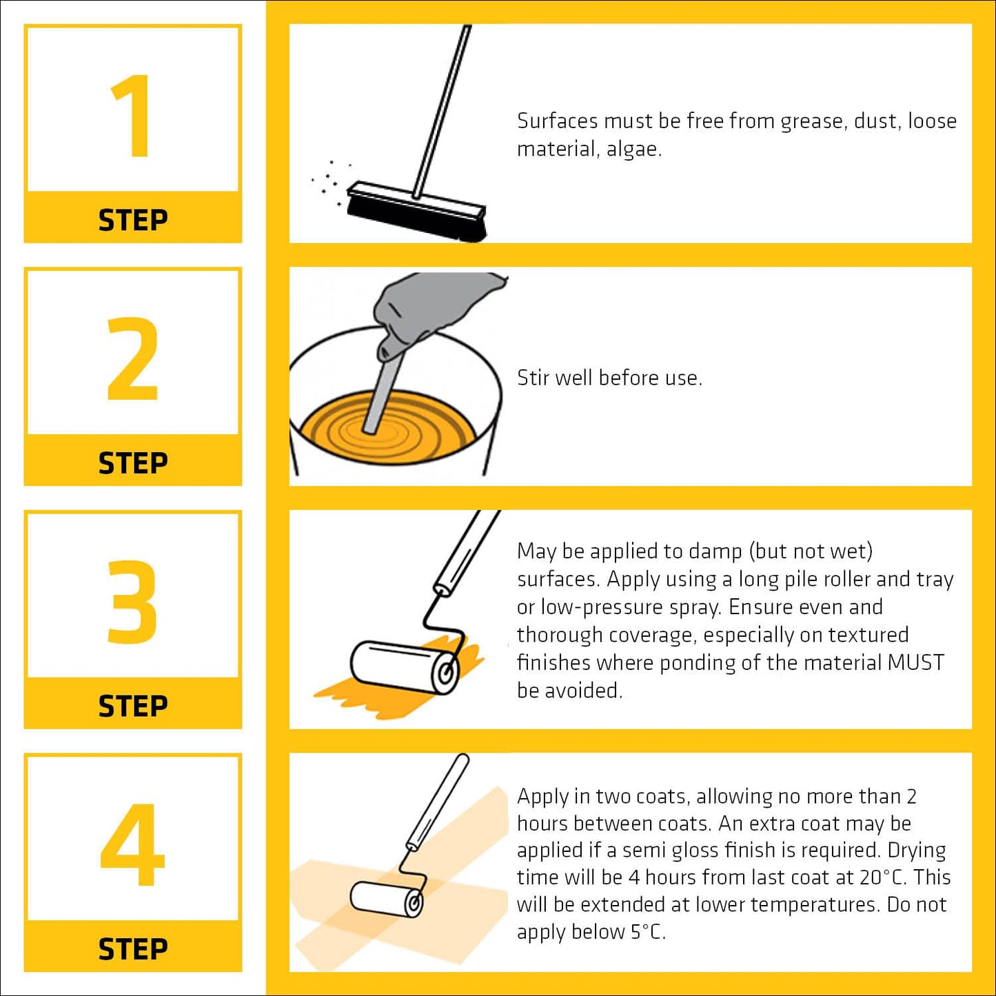 Sika Patio Seal Paving – Water Base Sealer and Appearance Enhancer for New and Recently Cleaned Paving – 5 Litre