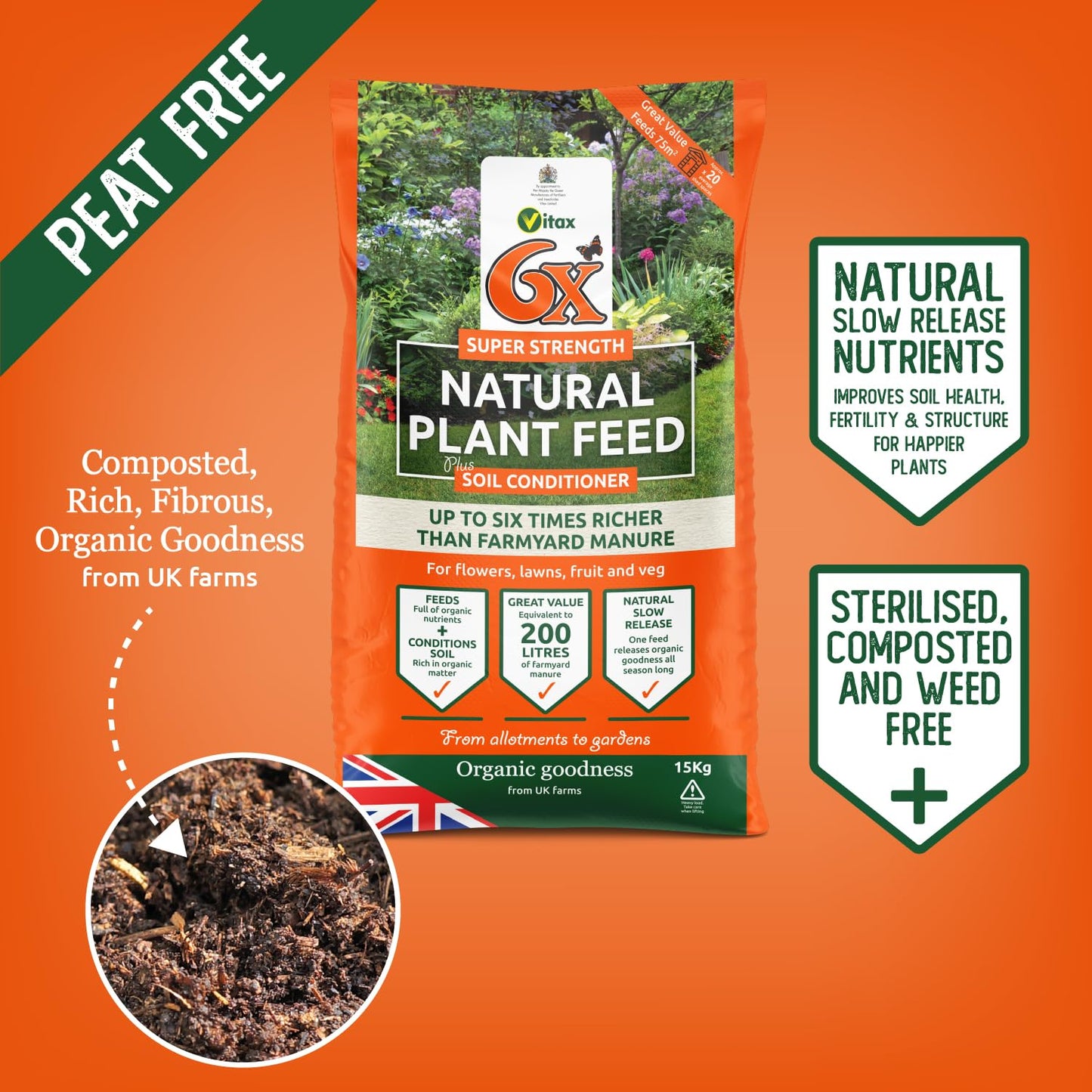 6X Natural Fibrous Fertiliser 1 x 15kg bag