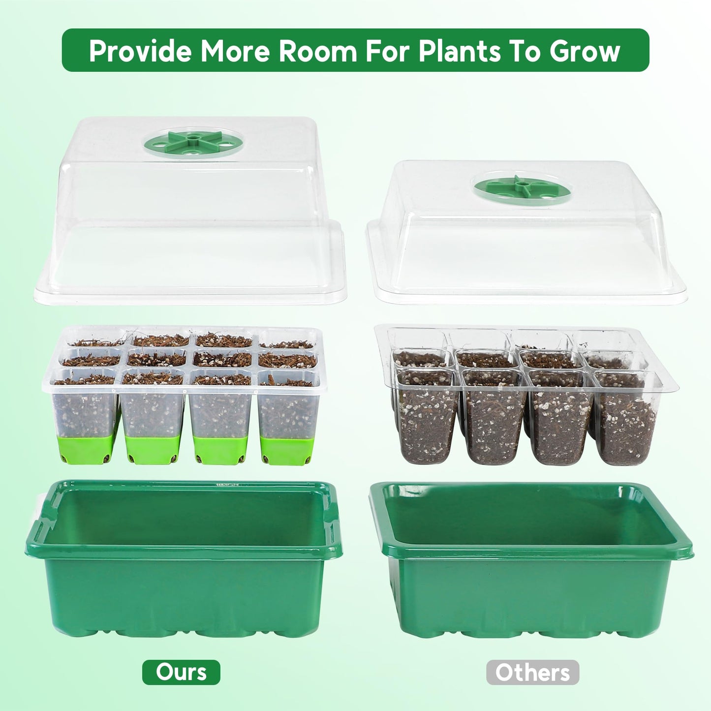 MIXC 6 Pack Seed Trays,72 Cells Seed Trays for Seedlings Reusable, Seed Propagator with Lids, Germination Trays Kit for Germination and Growth in Greenhouse,Garden,Dark Green