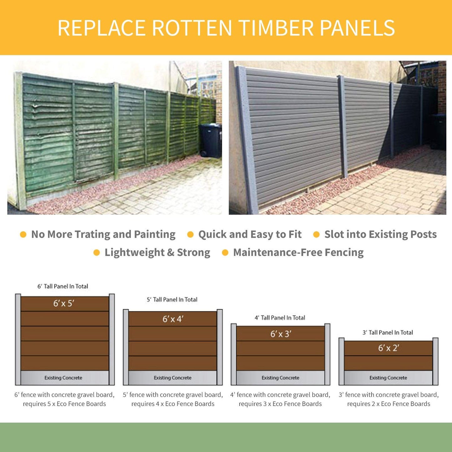 6' (1.8m) Natural Long Composite Fence Board Plastic Eco Fencing Panel Plank Gravel Board