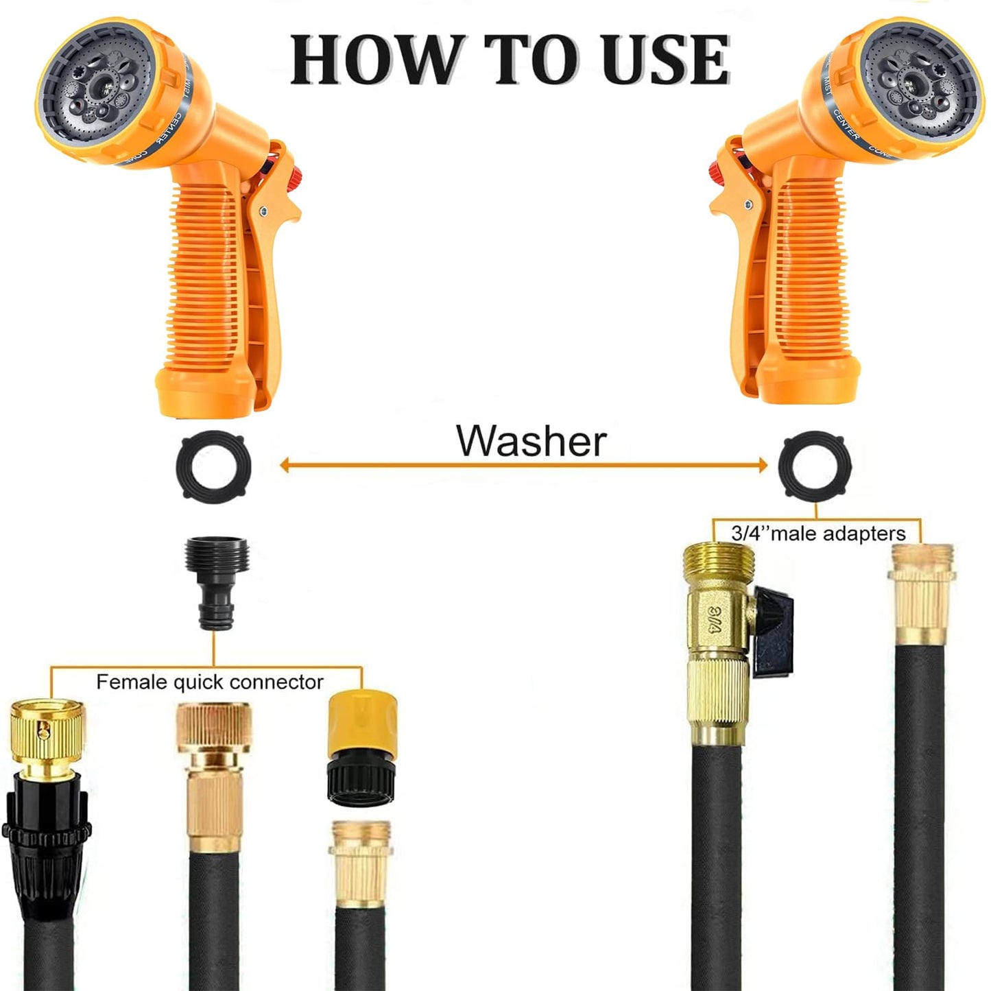 HOMOZE Hose Pipe Spray Gun 10 Spray Patterns Garden Hose Spray Gun, Light-Weight/Durable/Ease to Use Compact Lockable Multi-Task Hose Spray Gun