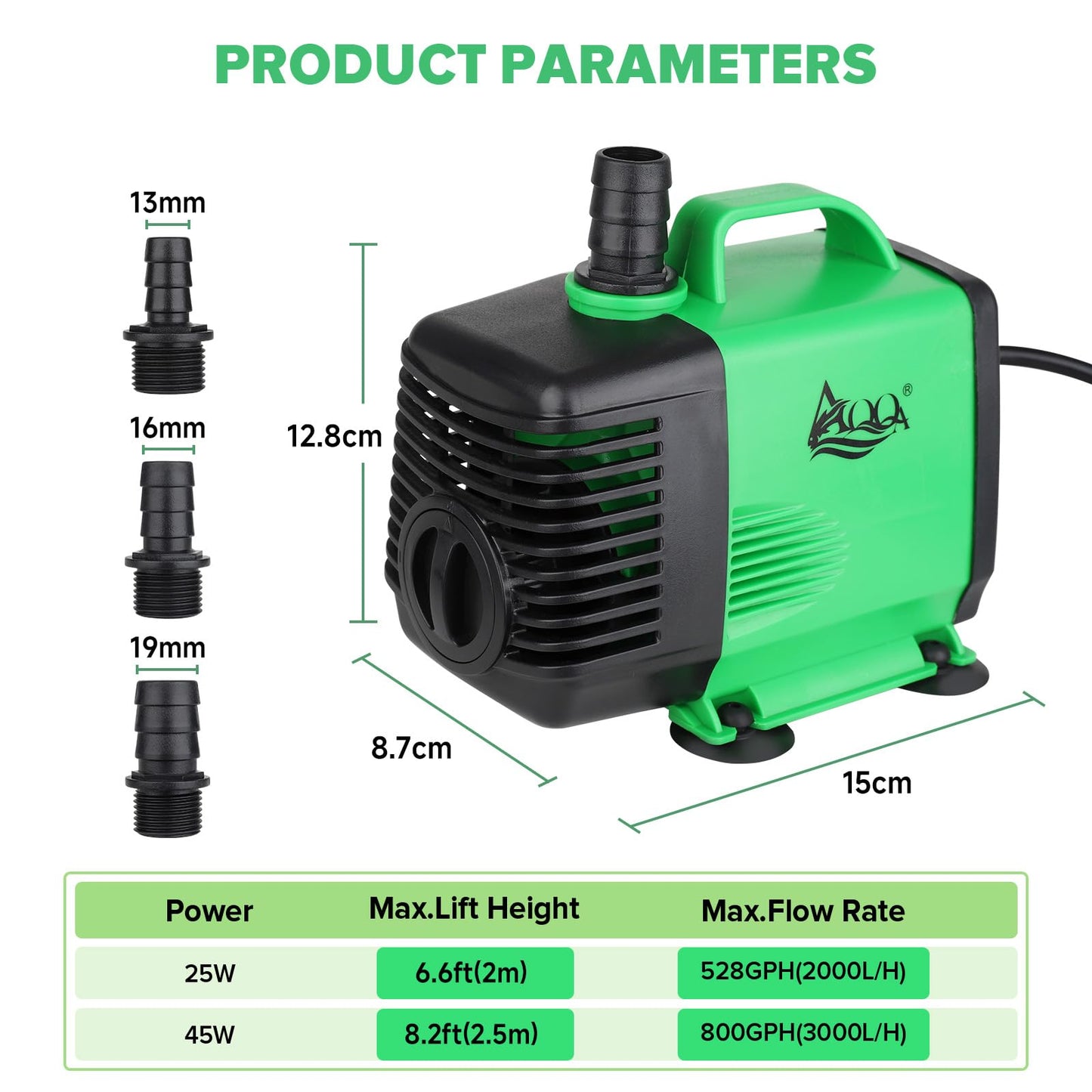 AQQA Submersible Water Pump, 3000L/H Adjustable Ultra Quiet Water Pump for Water Feature, 2.5m High Lift for Fountains Pump for Fish Tank Hydroponics, Small Pond, Waterfalls, Aquariums