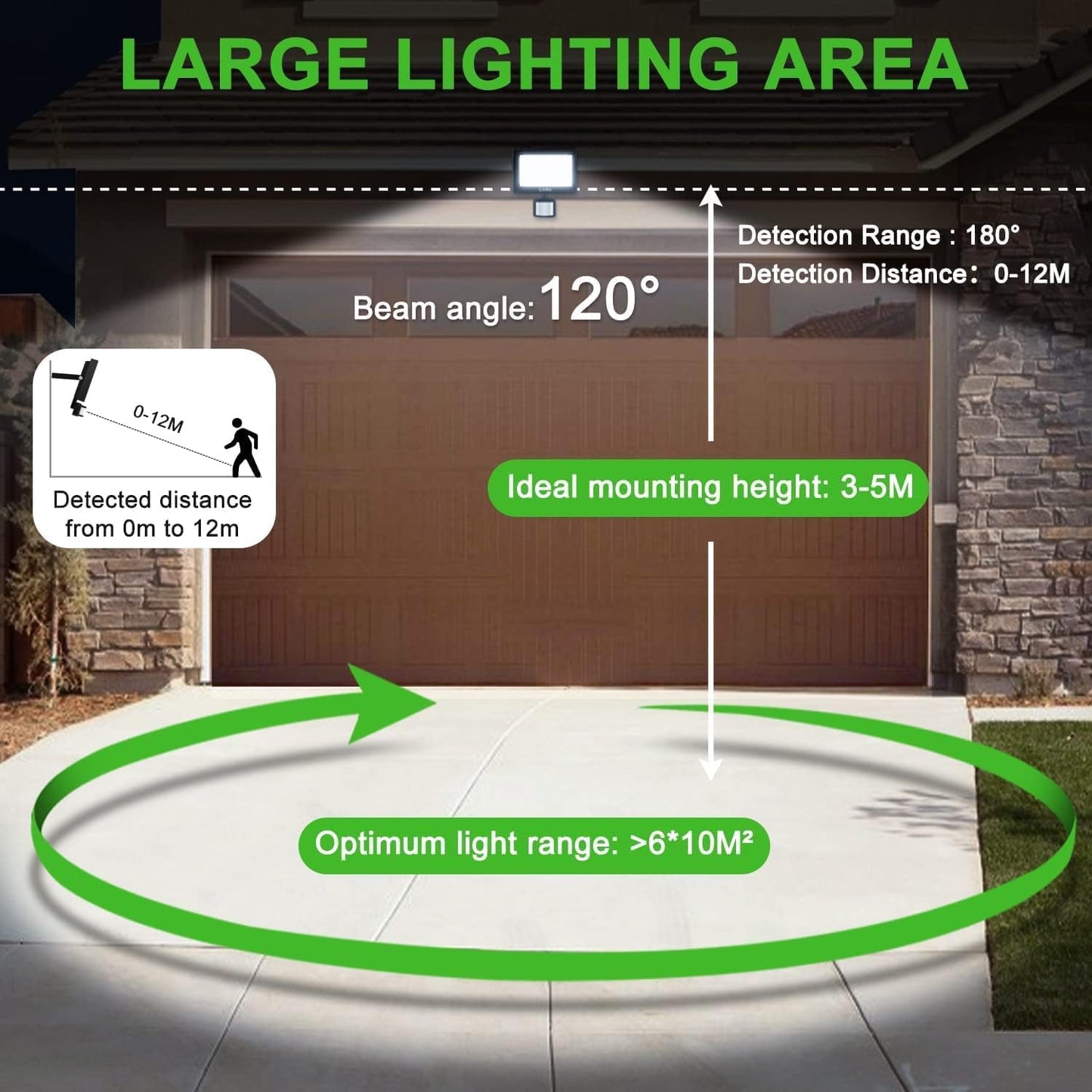 CLY 25W Security Lights Outdoor Motion Sensor, 2100 Lumen IP66 Waterproof LED Floodlight with Smart PIR Sensor, 6500K PIR Sensor Security Light, Outside Light with Sensor for Backyard, Garden, Doorway