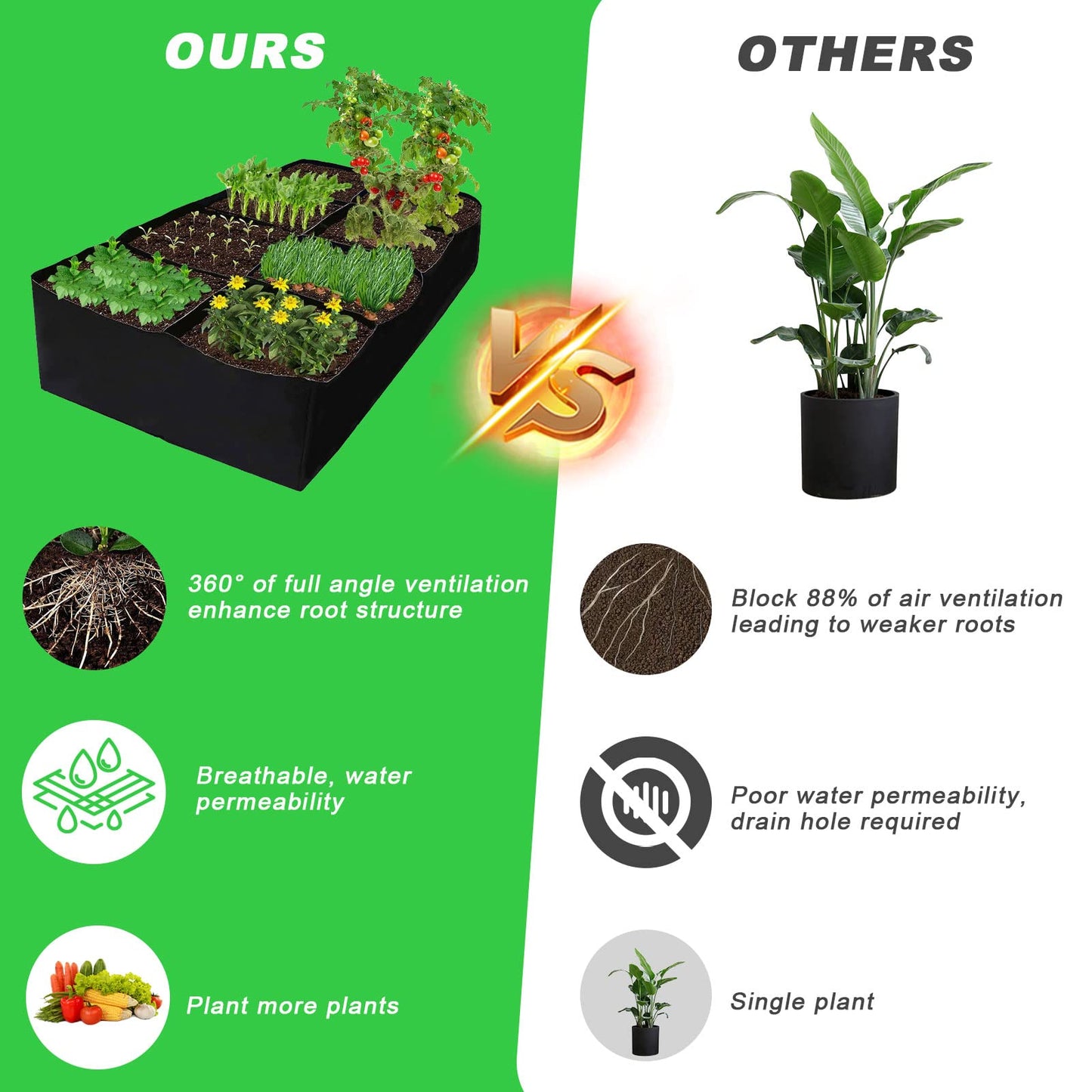 Fabric Raised Beds For Garden 6X3X1Ft, Plant Flower Grow Bag Extra Large Vegetable Planting Bags, Vegetable Planting Container 8 Grids Outdoor Garden Grow Bags For Vegetables Flowers Garden (01)