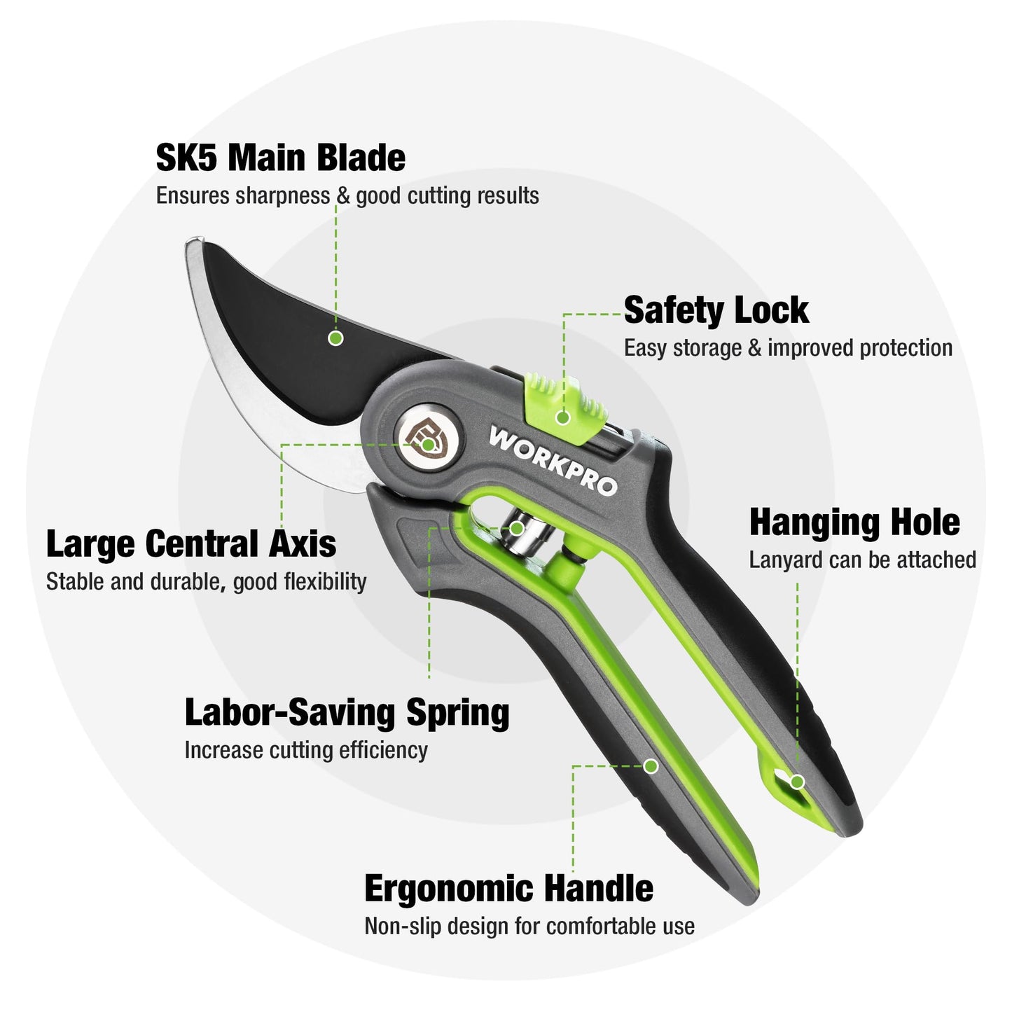WORKPRO 2-Piece Secateurs & Pruning Scissors | Heavy Duty 210mm Bypass Secateurs with SK5 Blades and 160mm Shears | Labor-Saving Scissors with Safty Lock | Essential Garden Tools for Pruning Flowers